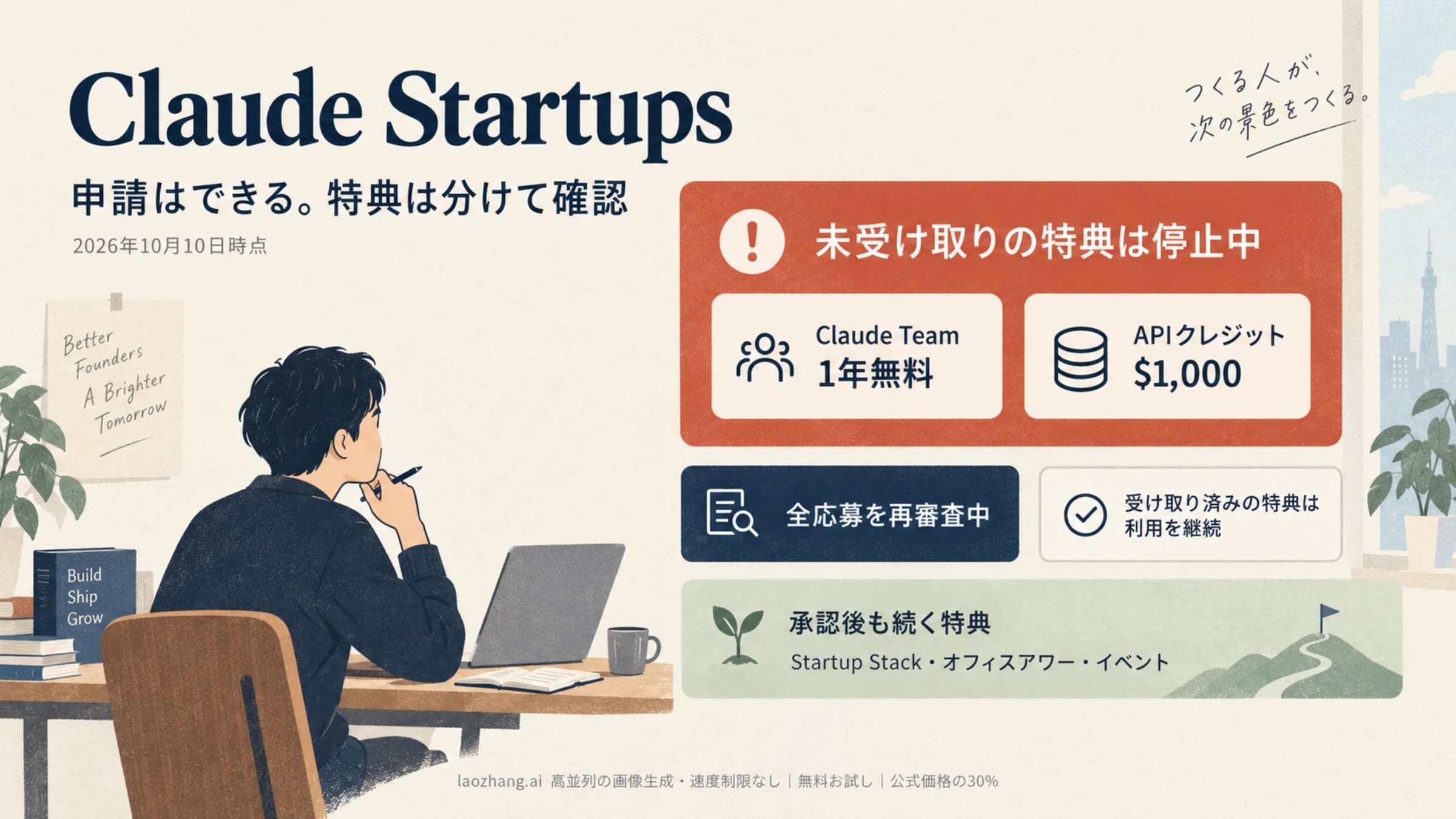 Claude Startupsは日本から申請可能、Team1年無料と6か月で失効する$1,000のAPIクレジット、審査は多くが数分