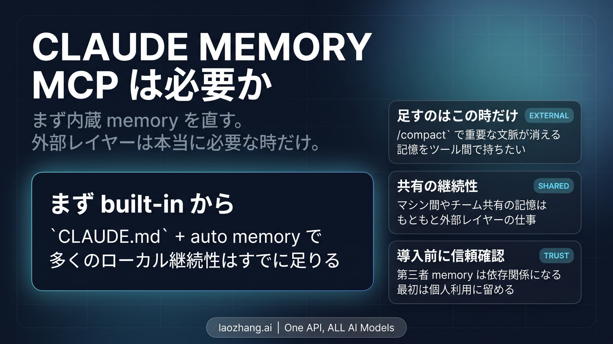 Claude Memory MCP の判断ガイド。Claude Code の built-in memory を先に使い、必要なら外部 MCP に上がる