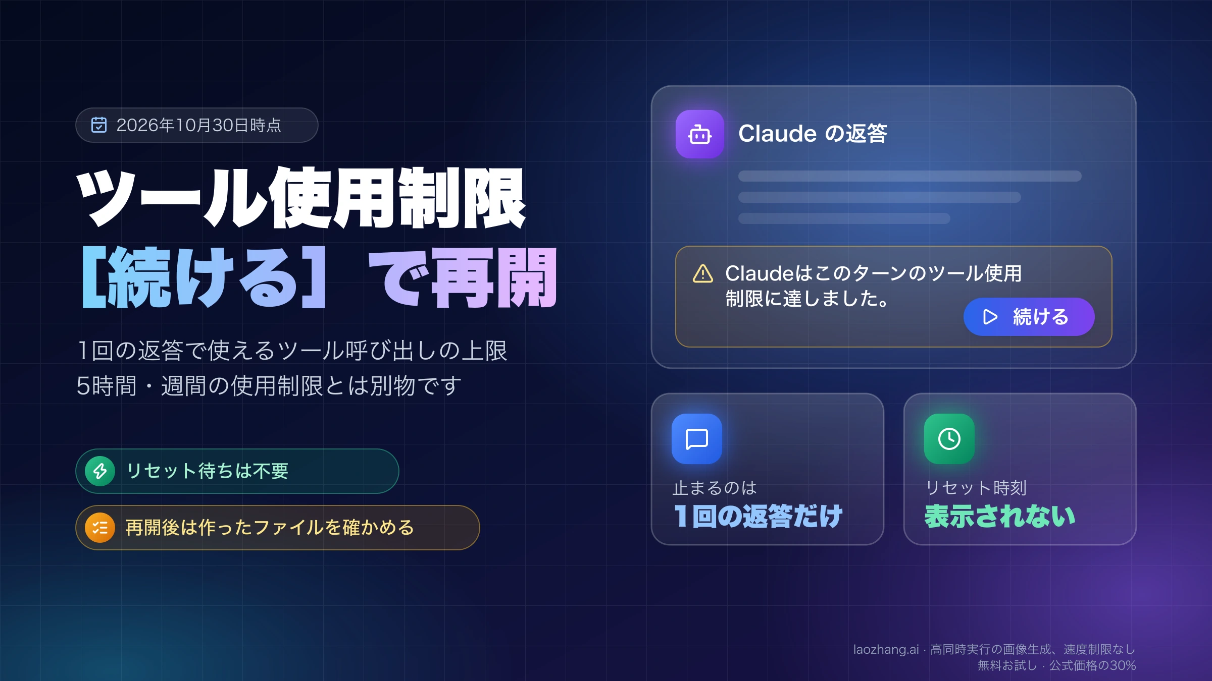 Claudeの返答の下に出る「このターンのツール使用制限に達しました」の表示と続けるボタン、止まるのは1回の返答だけでリセット時刻は出ないことを示す図