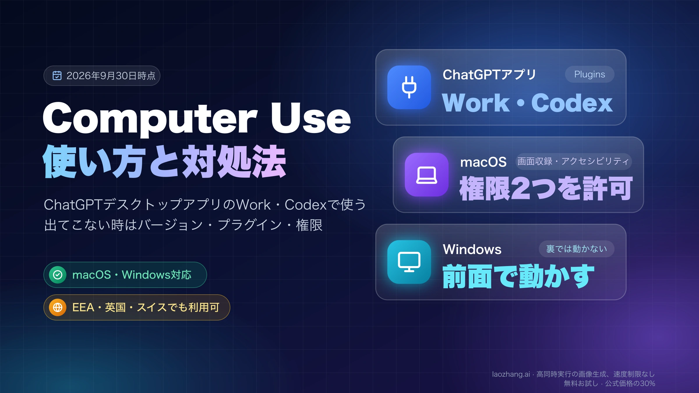 Computer Useの使い方と対処法:Work・CodexのPluginsで入れ、macOSは権限2つを許可、Windowsは前面で動かす