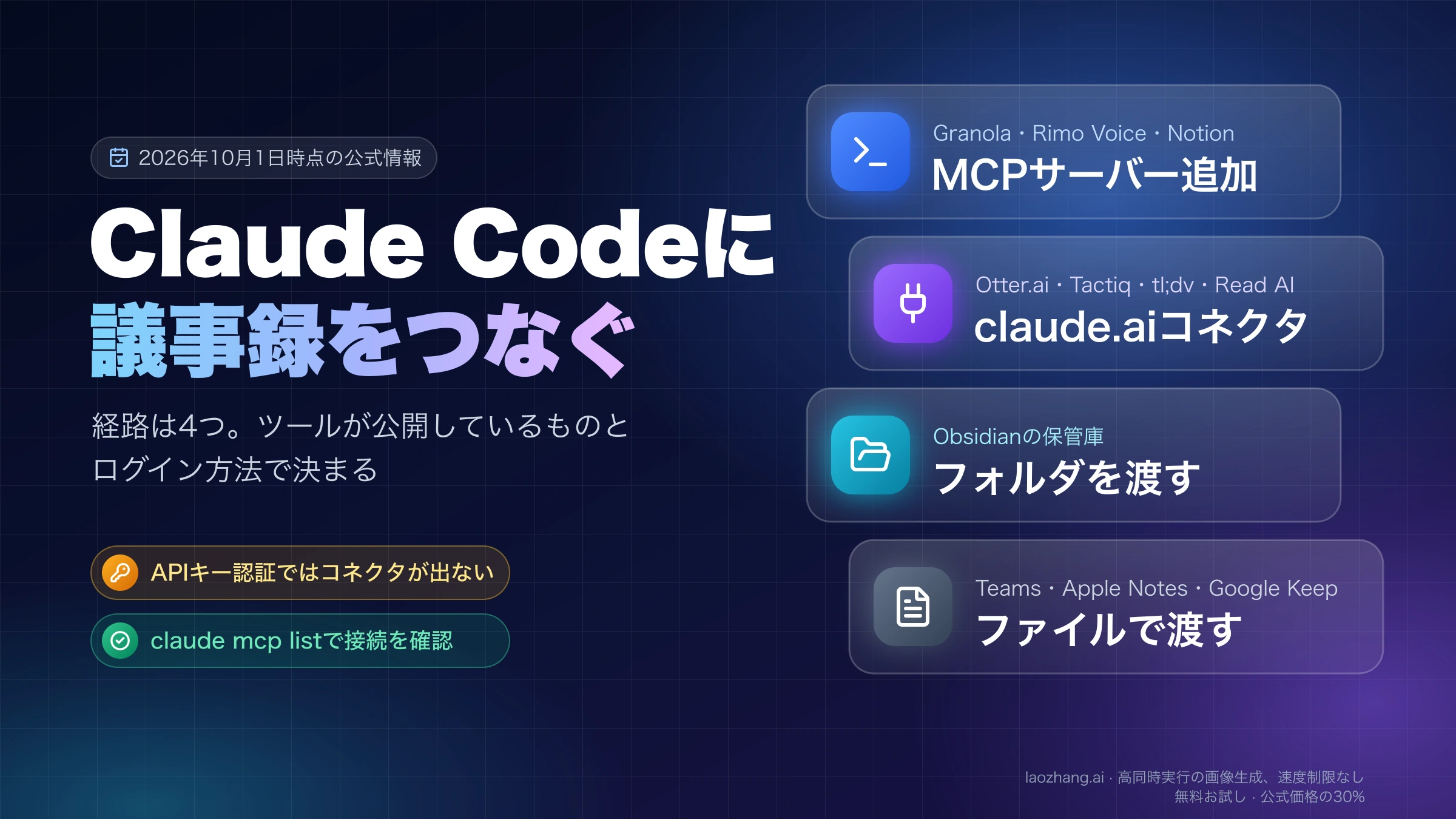 Claude Codeに議事録をつなぐ4つの経路:MCPサーバー追加、claude.aiコネクタ、フォルダを渡す、ファイルで渡す