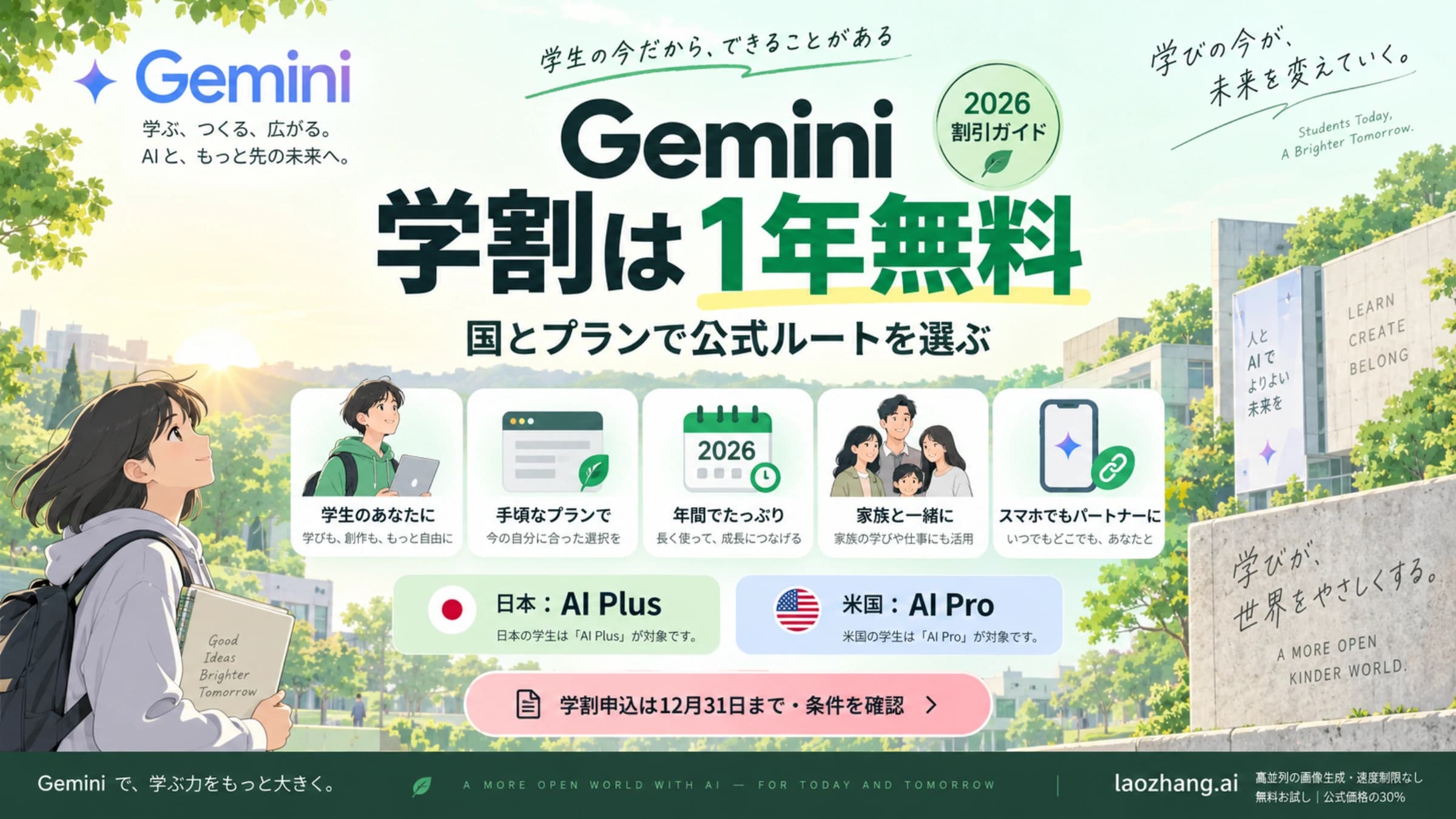 Gemini学割1年無料と国別の公式ルート