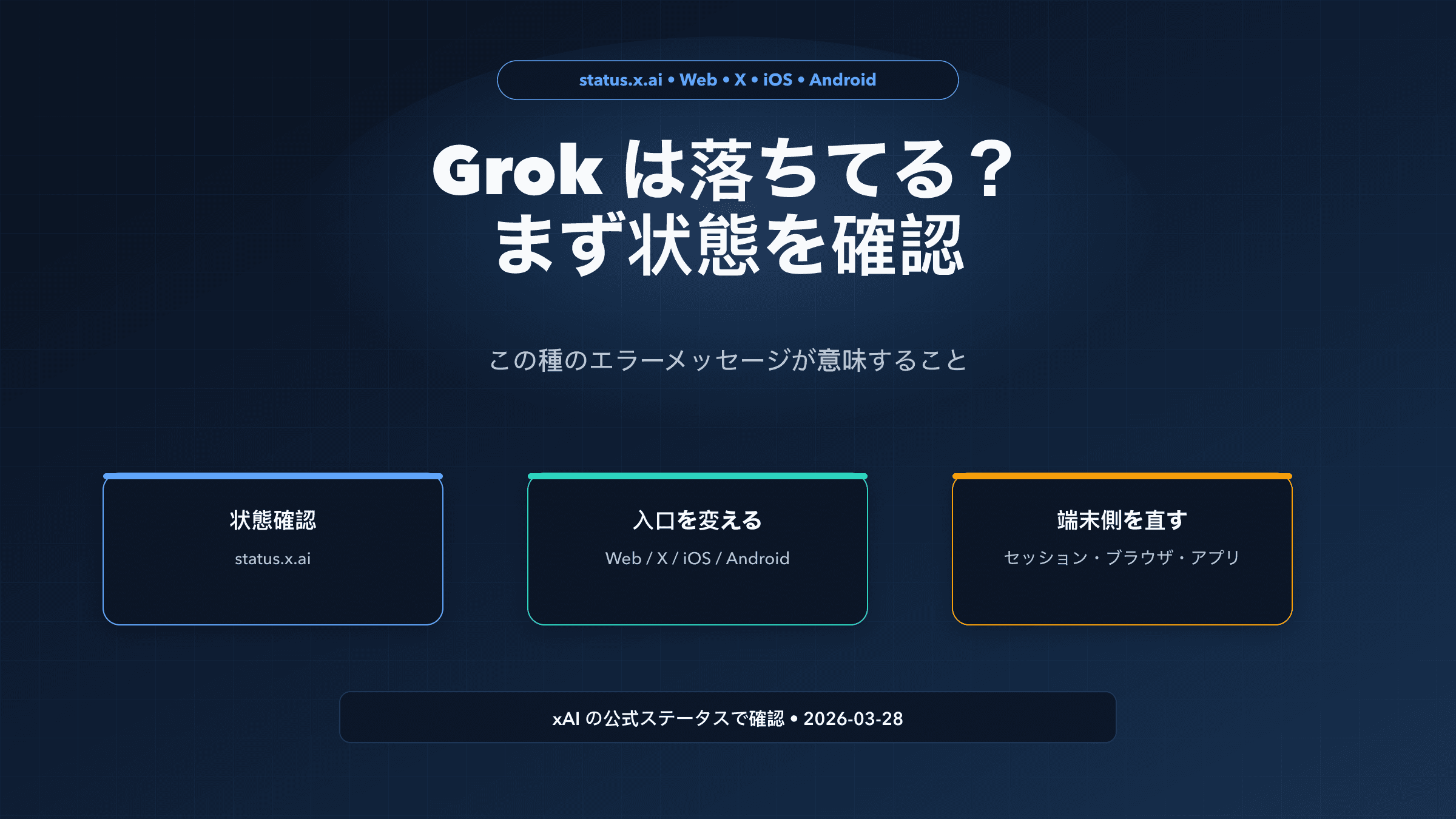 Grok の障害確認、入口切り替え、ローカル切り分けガイド