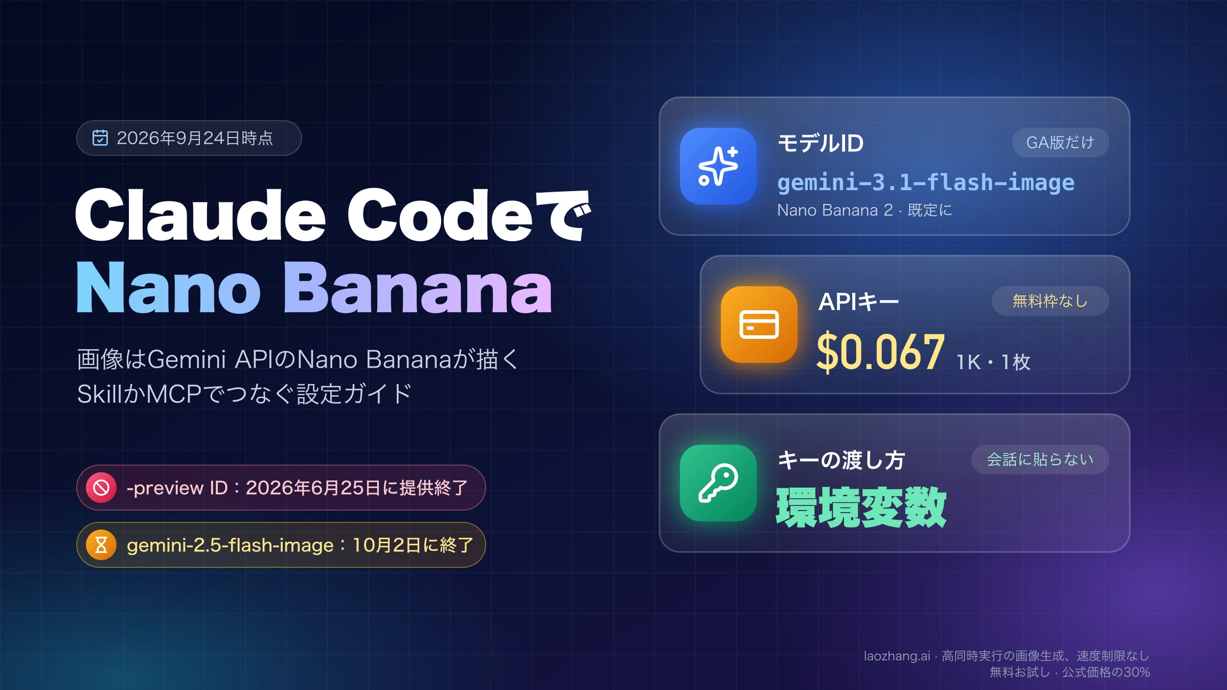 Claude CodeでNano Bananaを動かす3条件:GA版モデルID gemini-3.1-flash-image、無料枠のない課金済みAPIキー、キーは環境変数で渡す