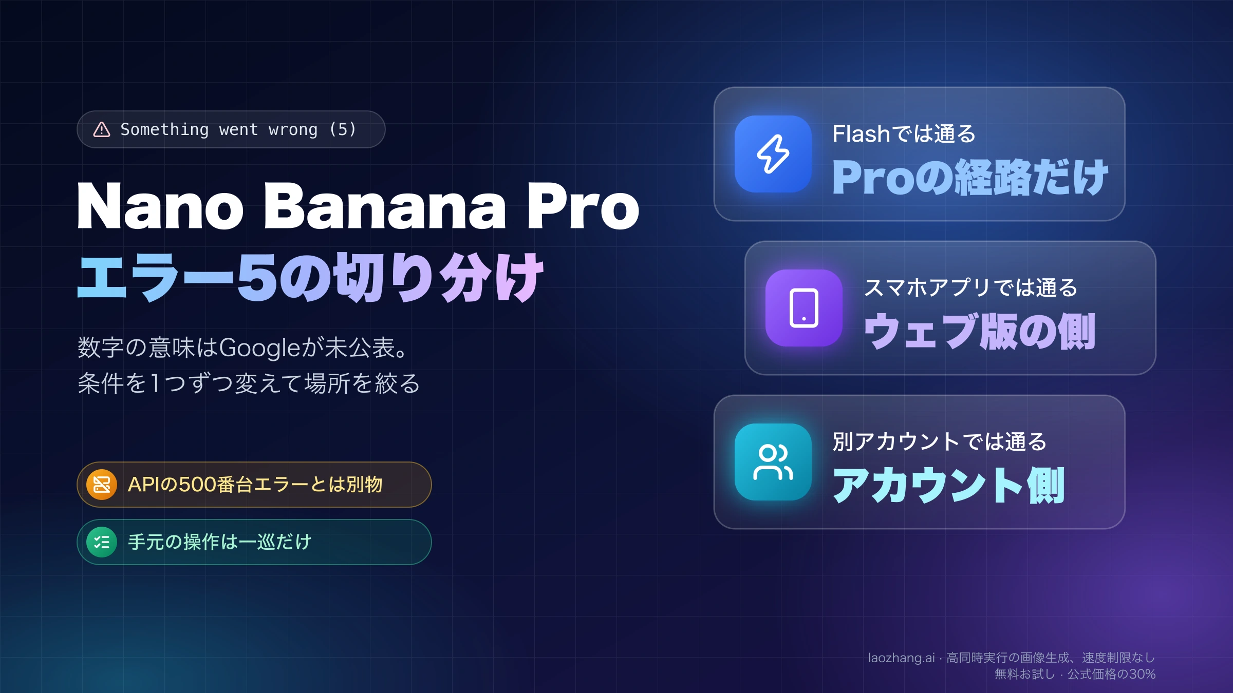 Nano Banana Proのエラー5をFlash、スマホアプリ、別アカウントの3つの確認で切り分ける流れ