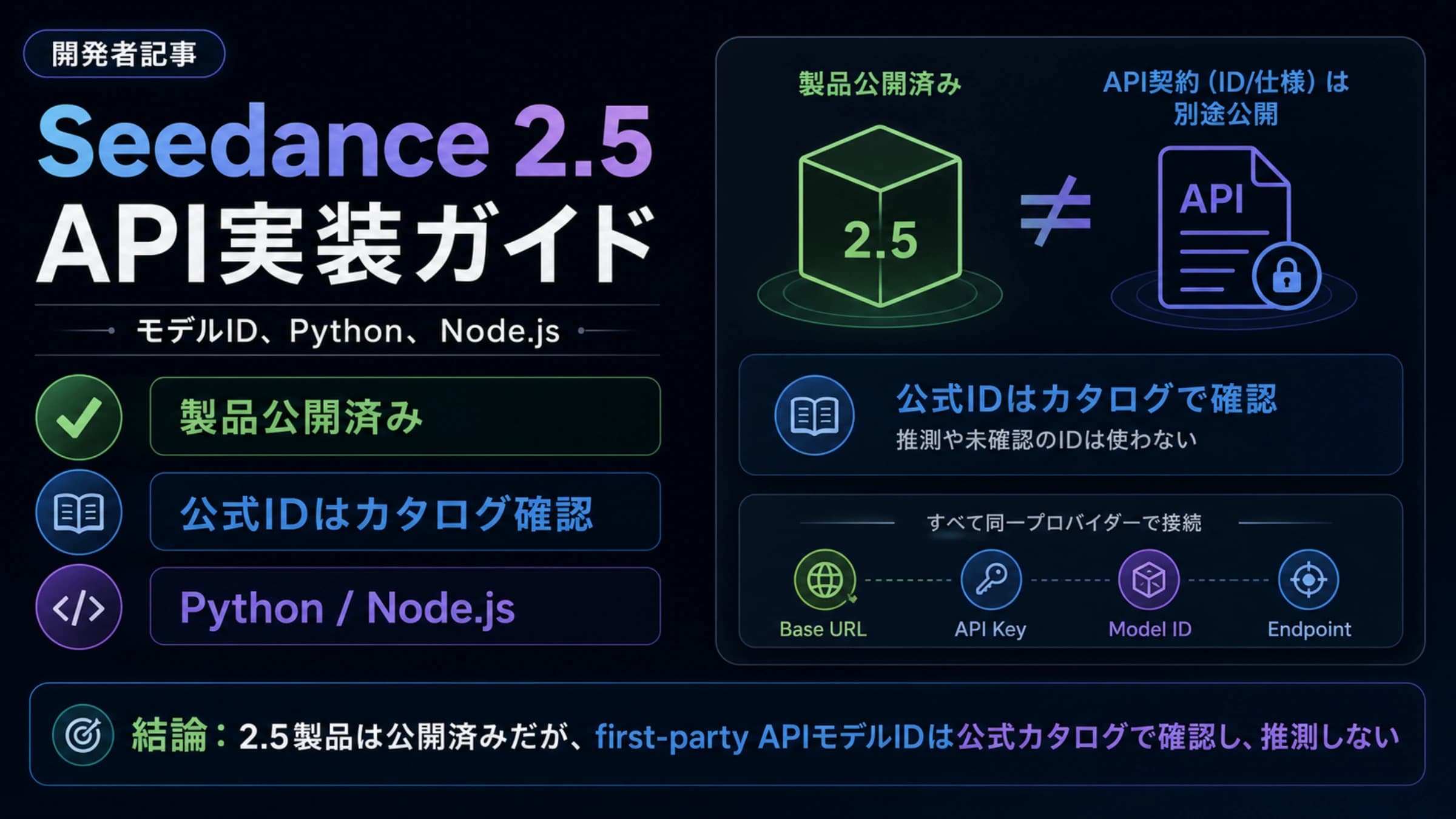 Seedance 2 APIの3経路とコールバック、ポーリング修復を含む非同期タスク設計
