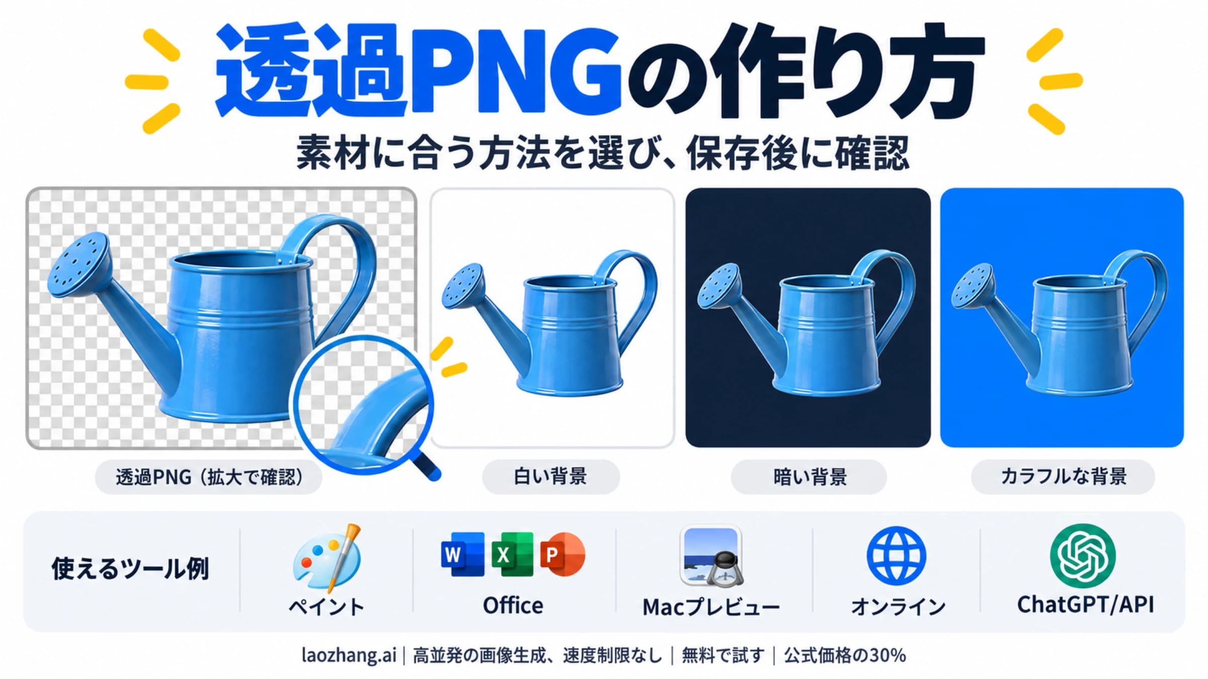 青いじょうろを透過PNGにした例。透明部分が市松模様で表示されたファイルと、白・暗い色・青の背景に同じじょうろを重ねたサムネイルが並ぶ