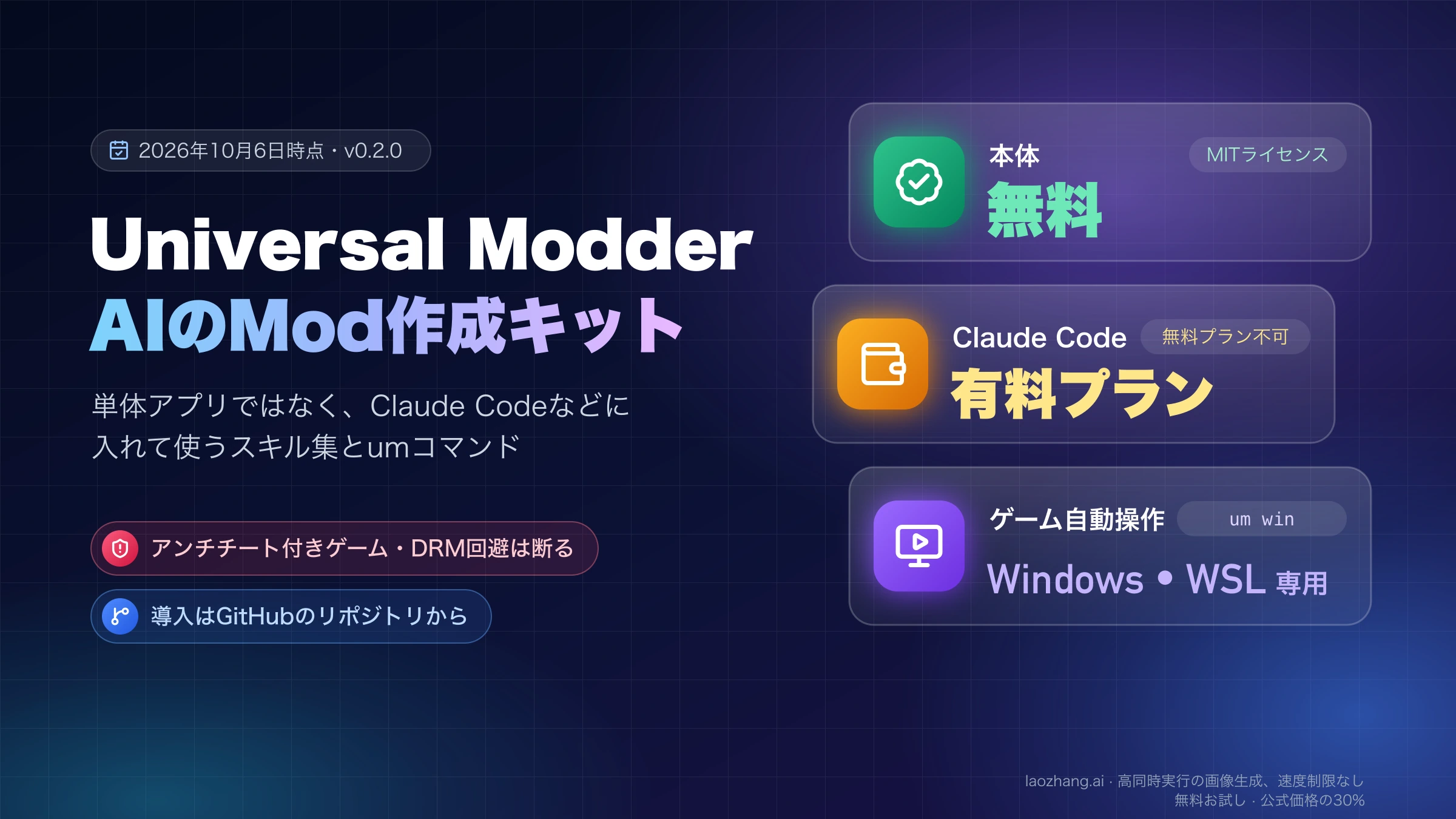 Universal Modderは本体が無料、Claude Codeは有料プランが必要、ゲーム自動操作のum winはWindowsとWSL専用であることを示すカバー画像