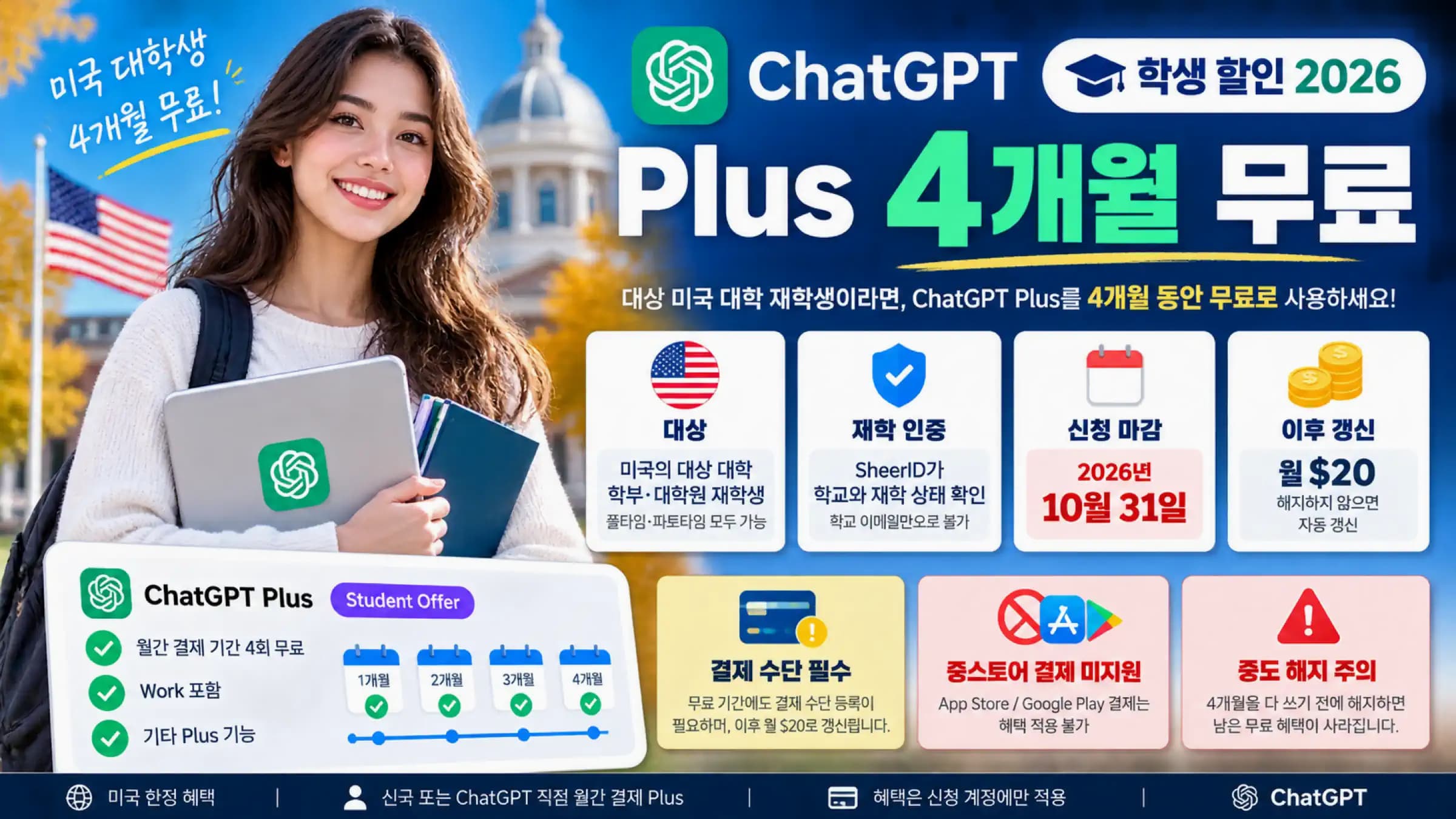 2026 ChatGPT 학생 혜택의 미국 대학 자격, 재학 인증, 결제와 갱신 조건 안내