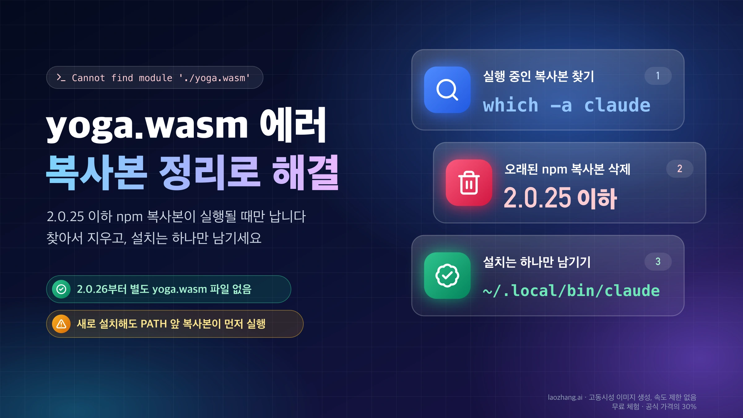 Claude Code yoga.wasm 에러 해결 3단계: which -a claude로 실행 중인 복사본 찾기, 2.0.25 이하 npm 복사본 삭제, ~/.local/bin/claude 설치 하나만 남기기