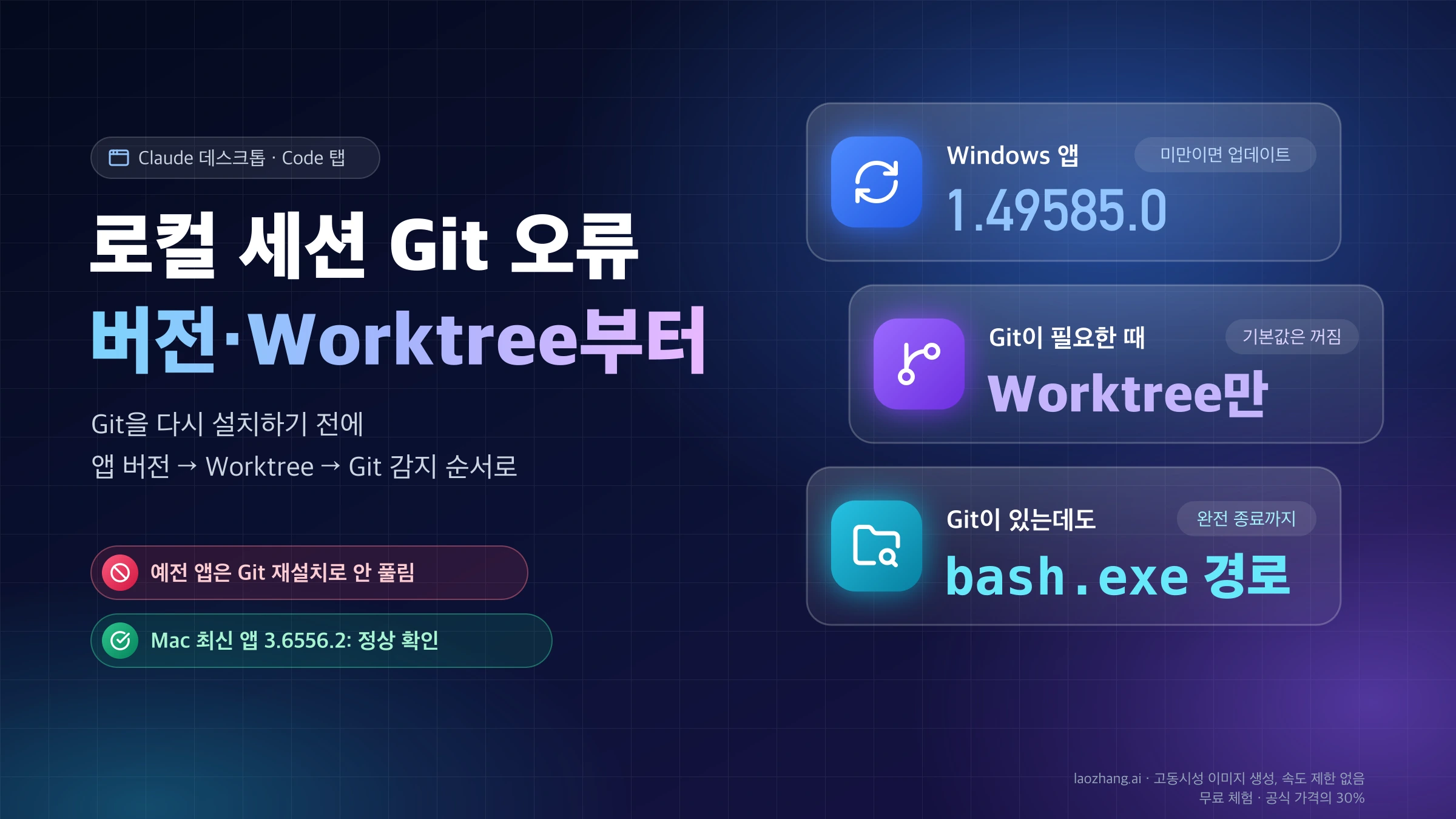 Claude 데스크톱 로컬 세션 Git 오류를 Windows 앱 1.49585.0, Worktree, bash.exe 경로 세 가지로 요약한 표지