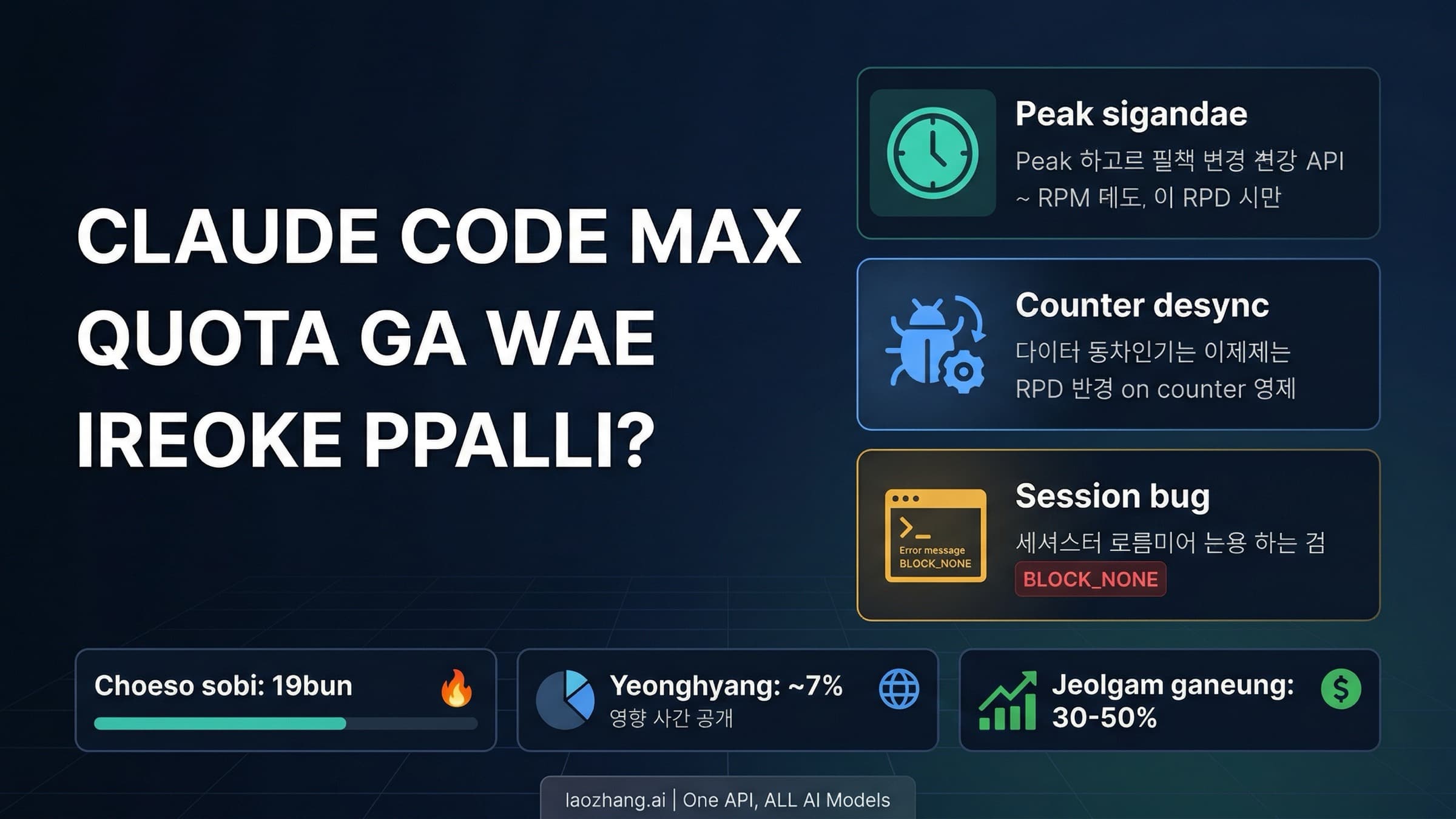 Claude Code Max 사용량 비정상 소모 진단 및 해결 가이드