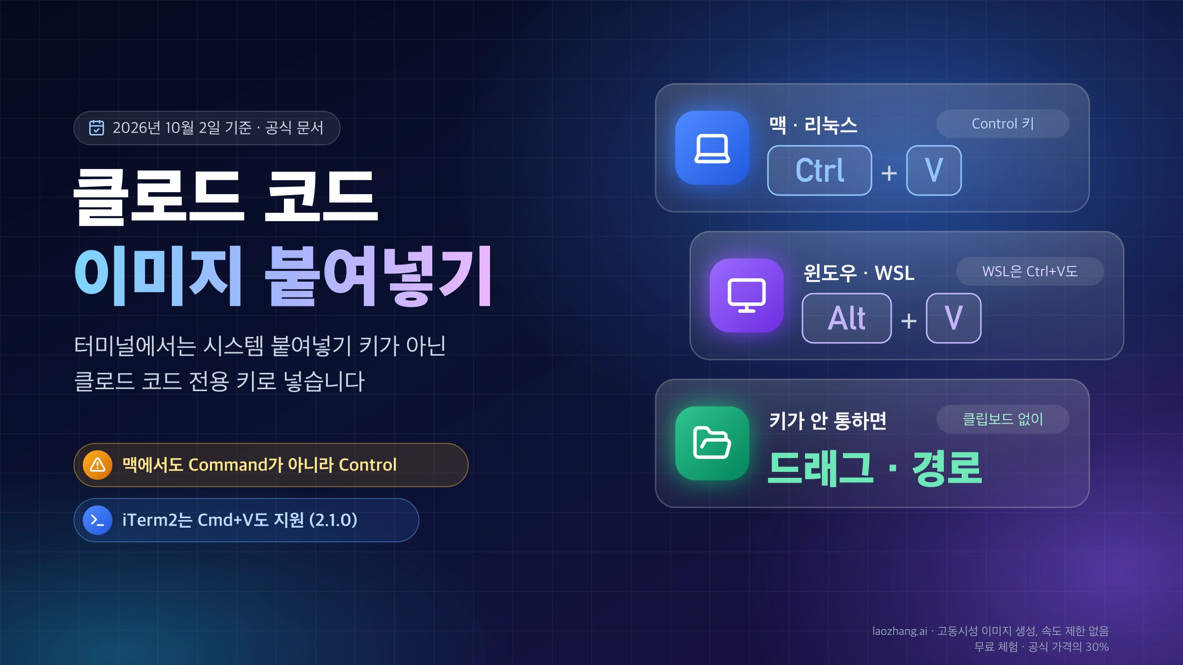 클로드 코드 이미지 붙여넣기 키를 맥·리눅스 Ctrl+V, 윈도우·WSL Alt+V, 키가 안 통할 때의 드래그와 경로로 정리한 표지