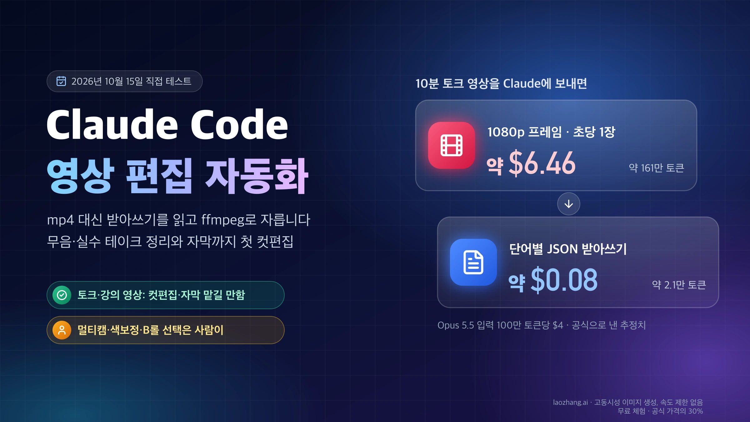 Claude Code 영상 편집 자동화 표지: 10분 토크 영상을 1080p 프레임으로 보내면 약 $6.46, 단어별 JSON 받아쓰기로 보내면 약 $0.08인 입력 비용 비교