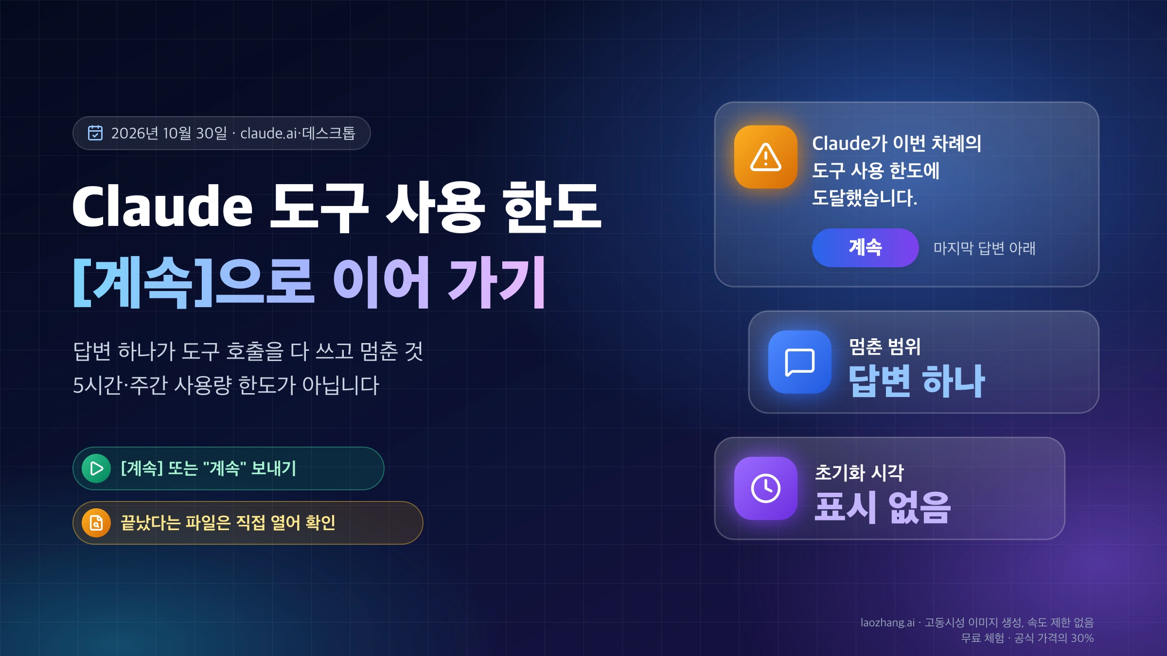 Claude 도구 사용 한도 안내와 계속 버튼, 멈춘 범위는 답변 하나이고 초기화 시각은 표시되지 않는다는 요약