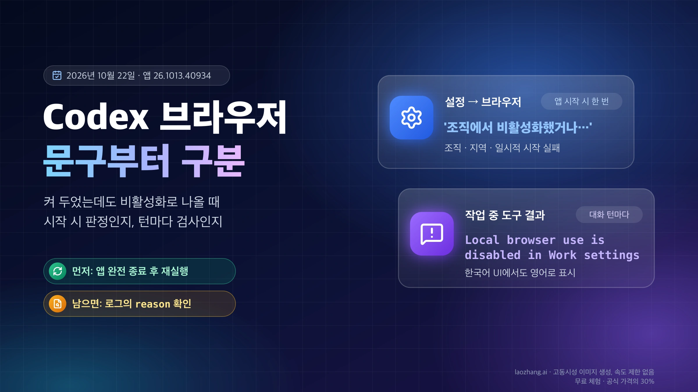 Codex 브라우저 비활성화 문구 두 가지: 앱 시작 시 판정하는 설정 → 브라우저 문구와 대화 턴마다 나오는 Local browser use is disabled in Work settings