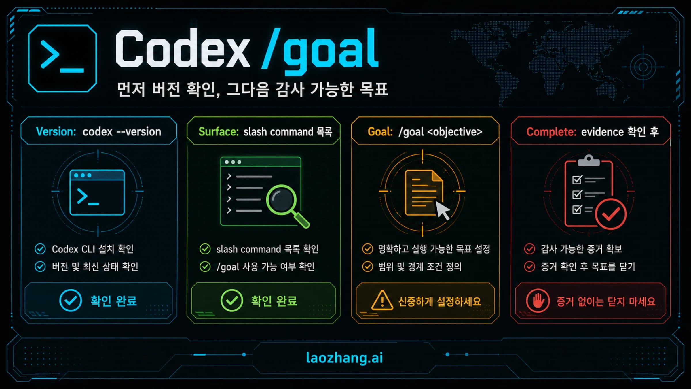 텍스트가 포함된 Codex /goal 버전, 명령 화면, 완료 감사 기준 보드