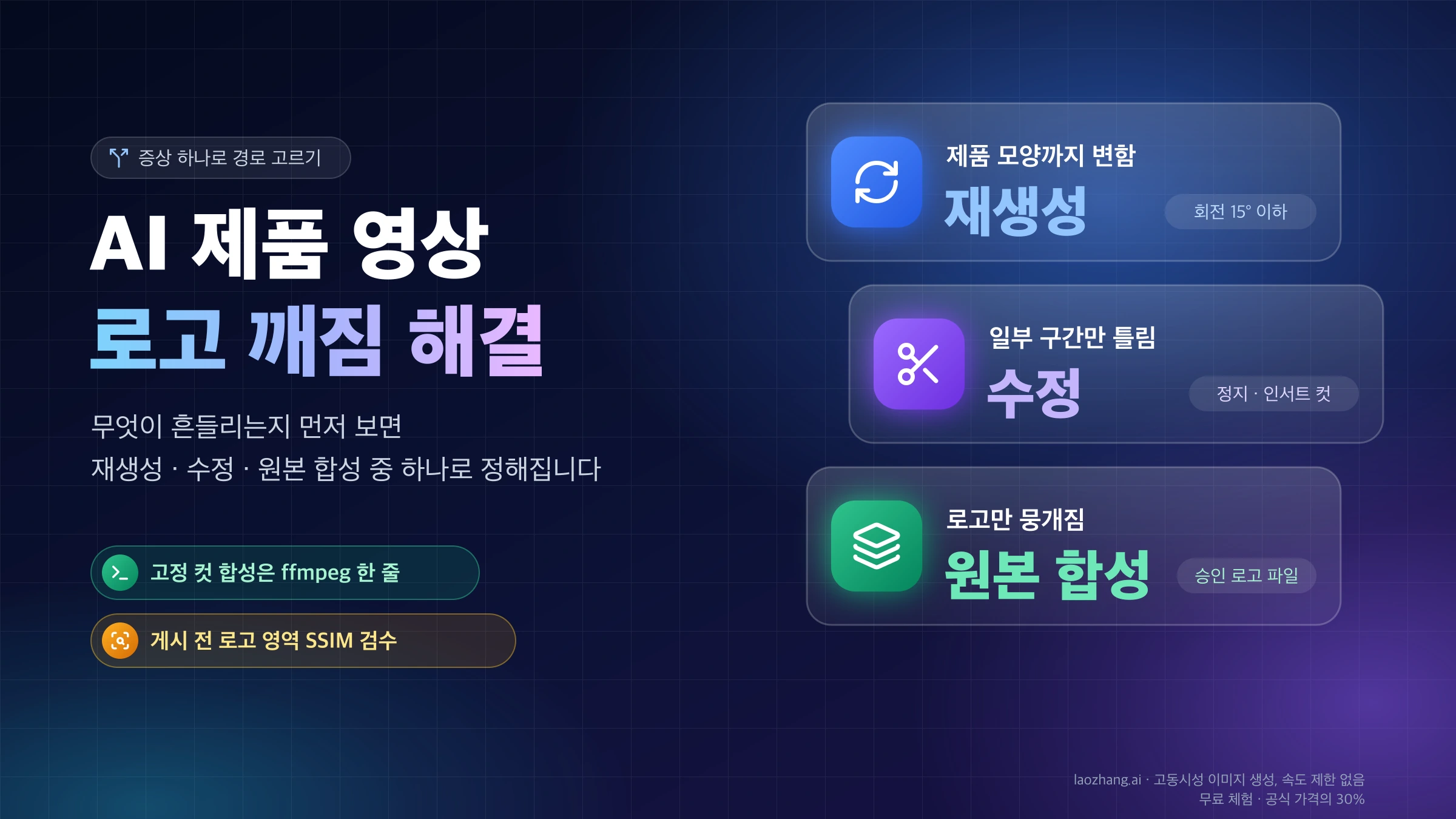 AI 제품 영상 로고 깨짐을 증상에 따라 재생성, 수정, 원본 합성 세 경로로 나눈 표지