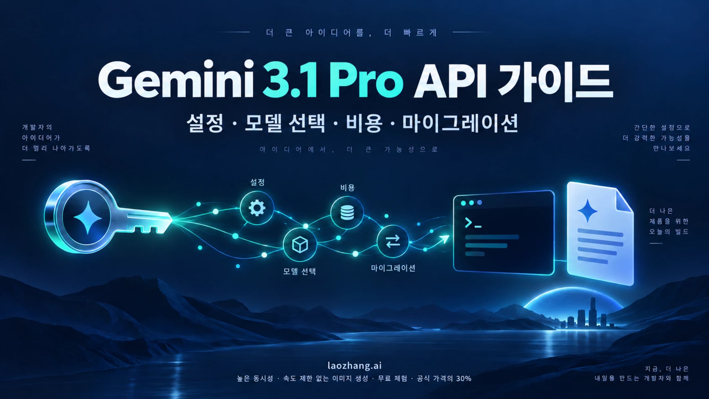 설정과 모델 선택, 비용 및 마이그레이션을 연결한 Gemini 3.1 Pro API 가이드