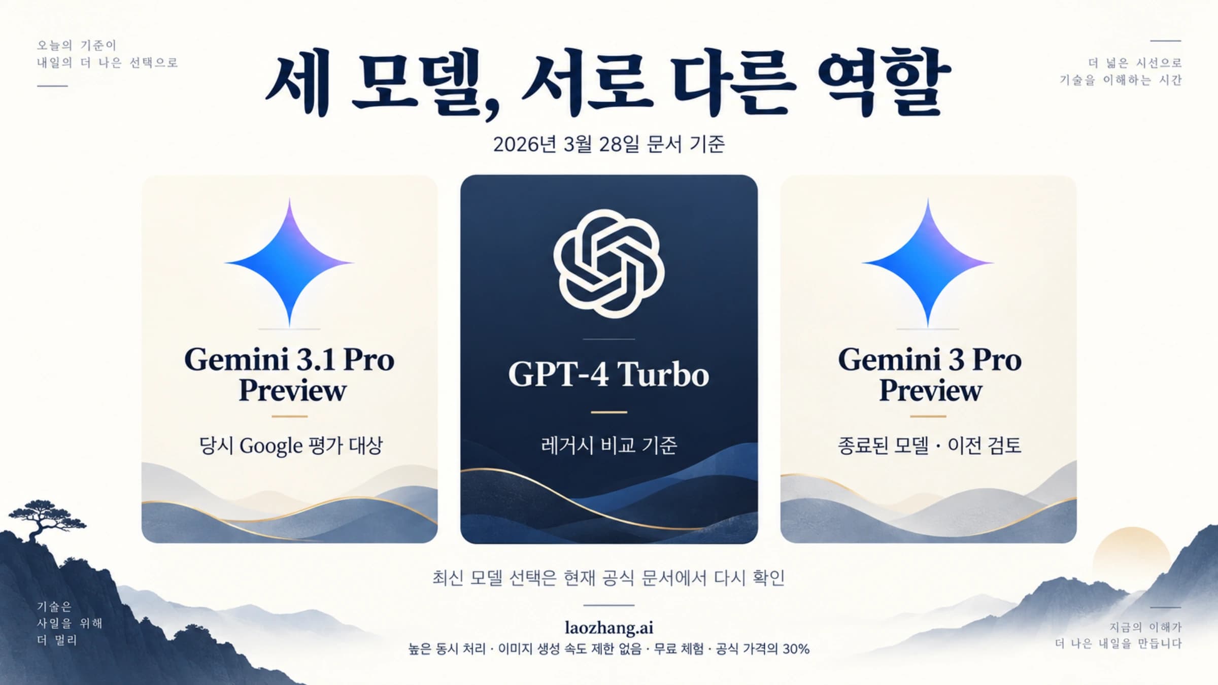 2026년 3월 자료 기준 세 모델의 서로 다른 역할