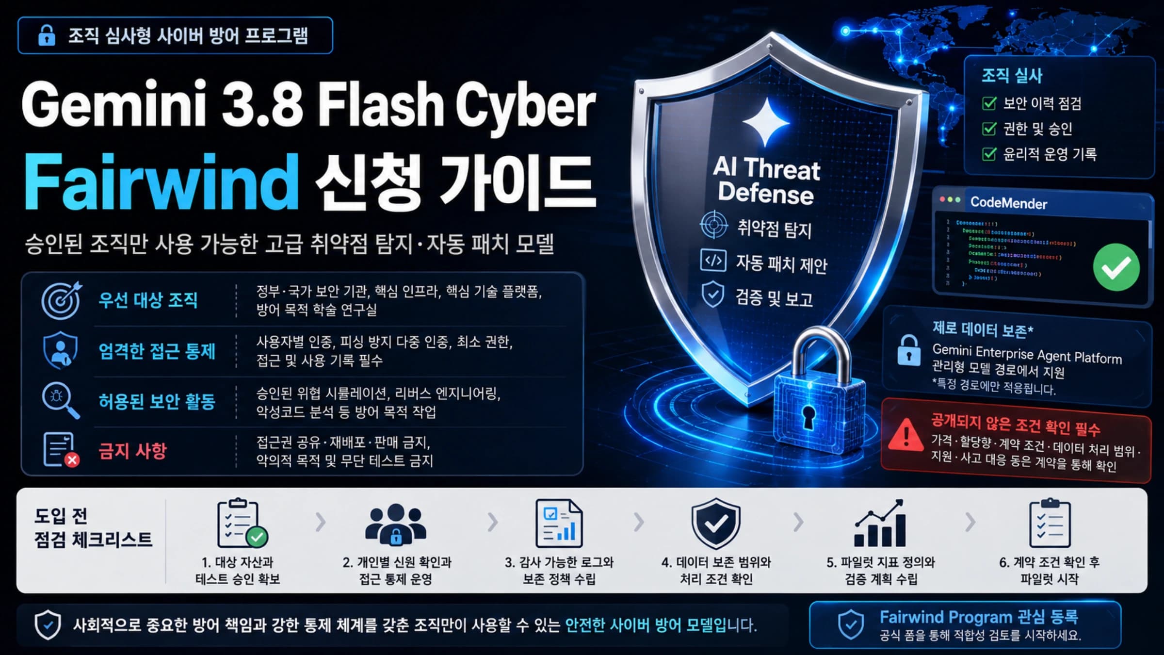 Fairwind를 통한 Gemini 3.8 Flash Cyber 제한 접근 개념