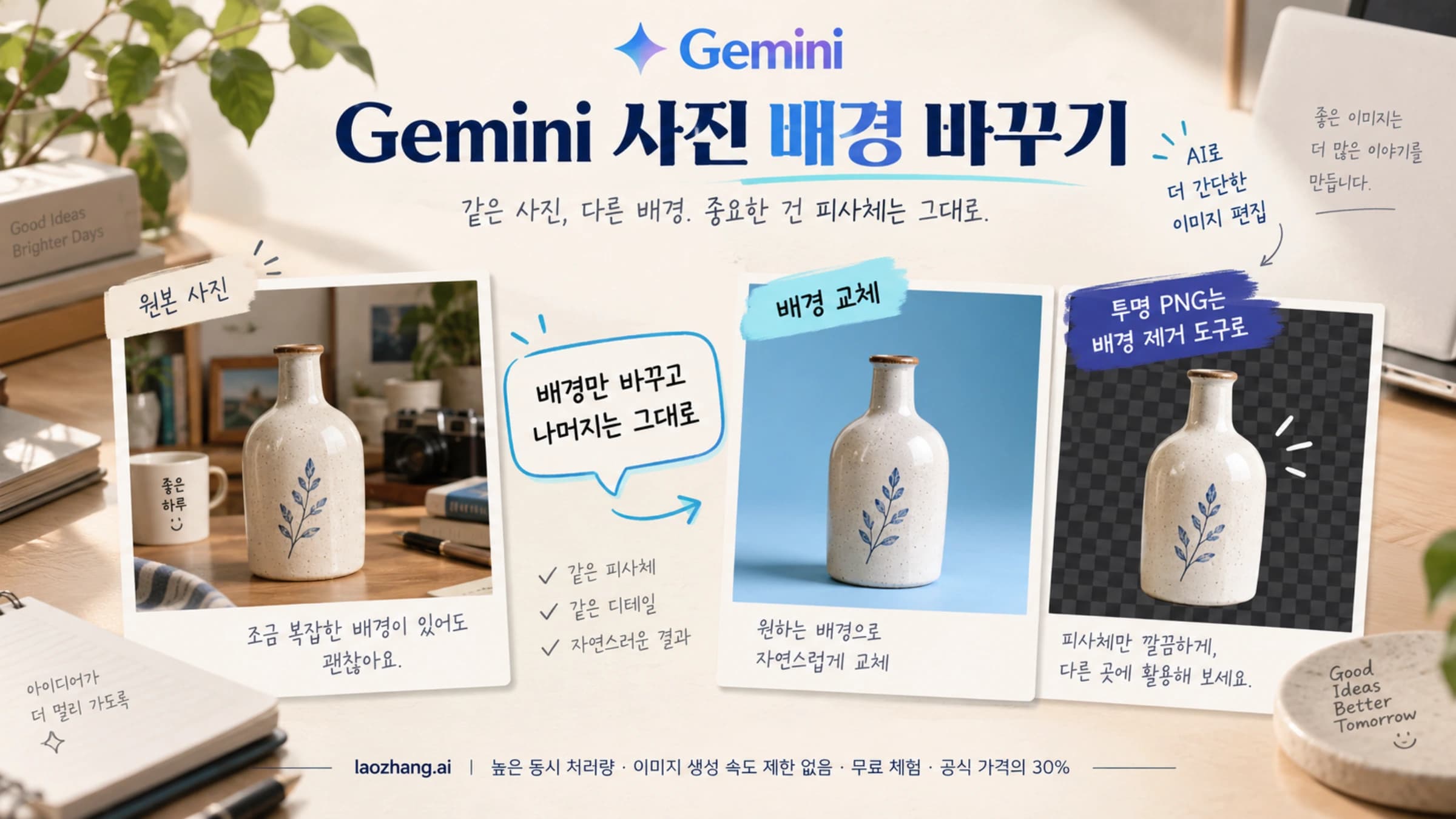 Gemini의 배경 교체와 배경 제거 도구의 투명 PNG 작업을 구분한 설명용 이미지