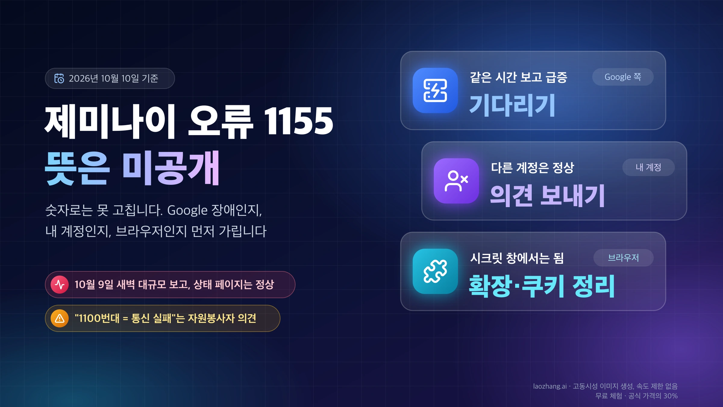 제미나이 오류 1155는 뜻이 공개되지 않았다는 제목 옆에 같은 시간 보고가 급증하면 기다리기, 다른 계정은 정상이면 의견 보내기, 시크릿 창에서는 되면 확장 프로그램과 쿠키 정리라는 세 갈래 대처를 정리한 표지