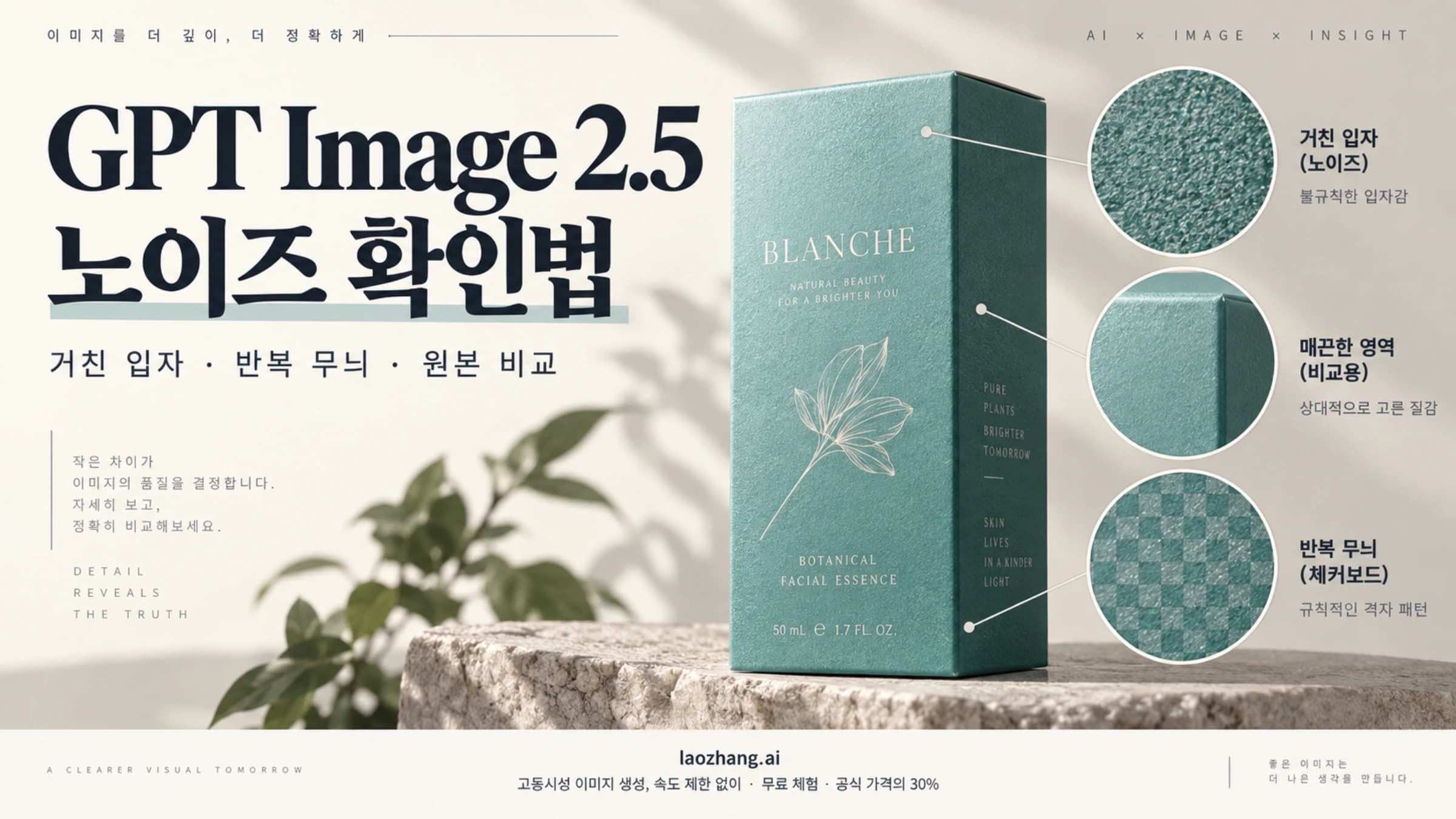 상품 포장의 거친 입자, 매끈한 영역, 반복 격자무늬를 확대해 살펴보는 GPT Image 2.5 노이즈 설명도