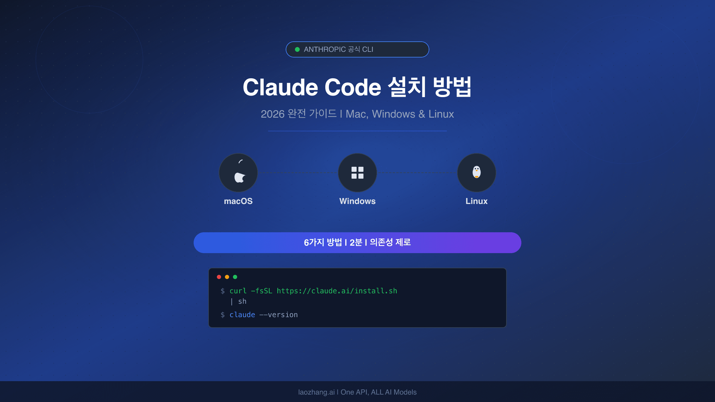 Claude Code 2026 설치 방법 Mac Windows Linux 완전 가이드