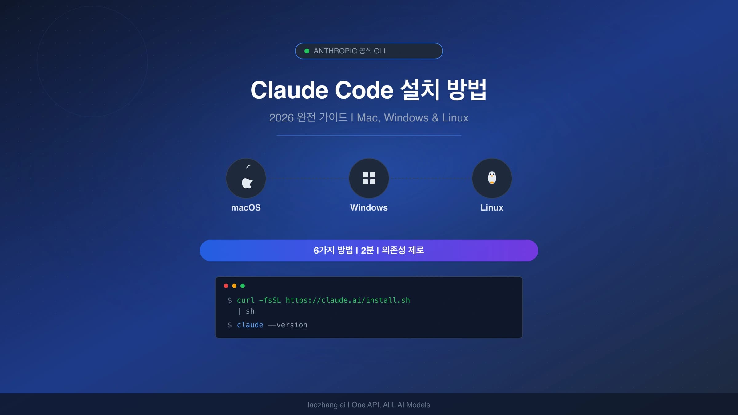 Claude Code 2026 설치 방법 Mac Windows Linux 완전 가이드