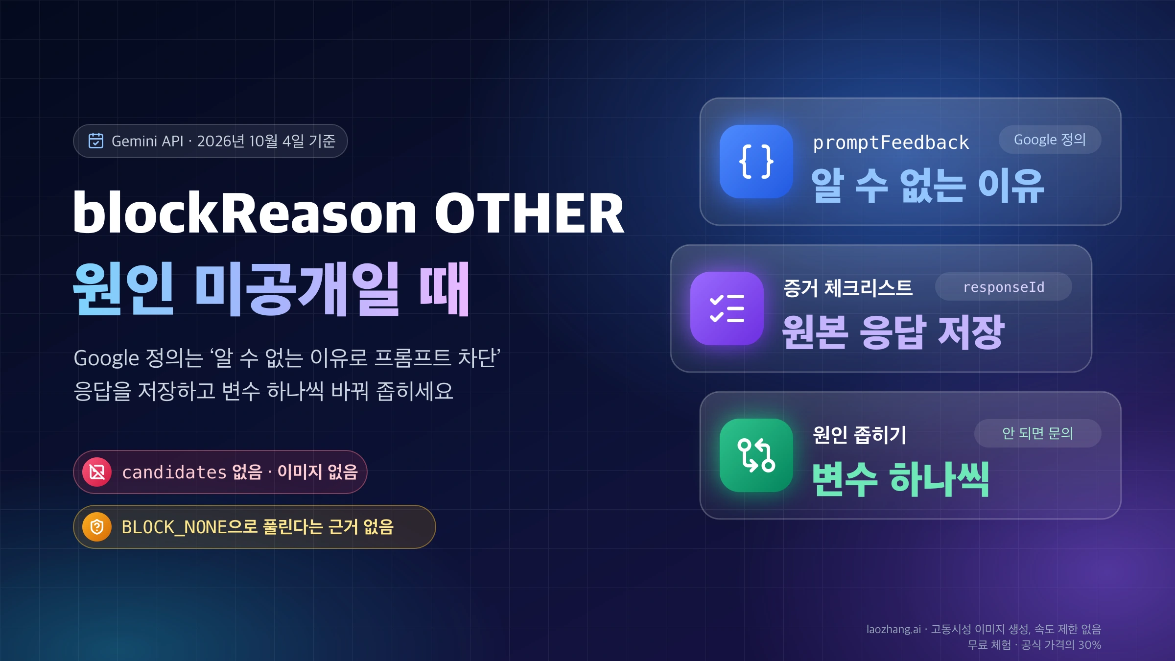 blockReason OTHER의 Google 정의인 알 수 없는 이유, 원본 응답 저장, 변수 하나씩 바꾸기를 정리한 표지