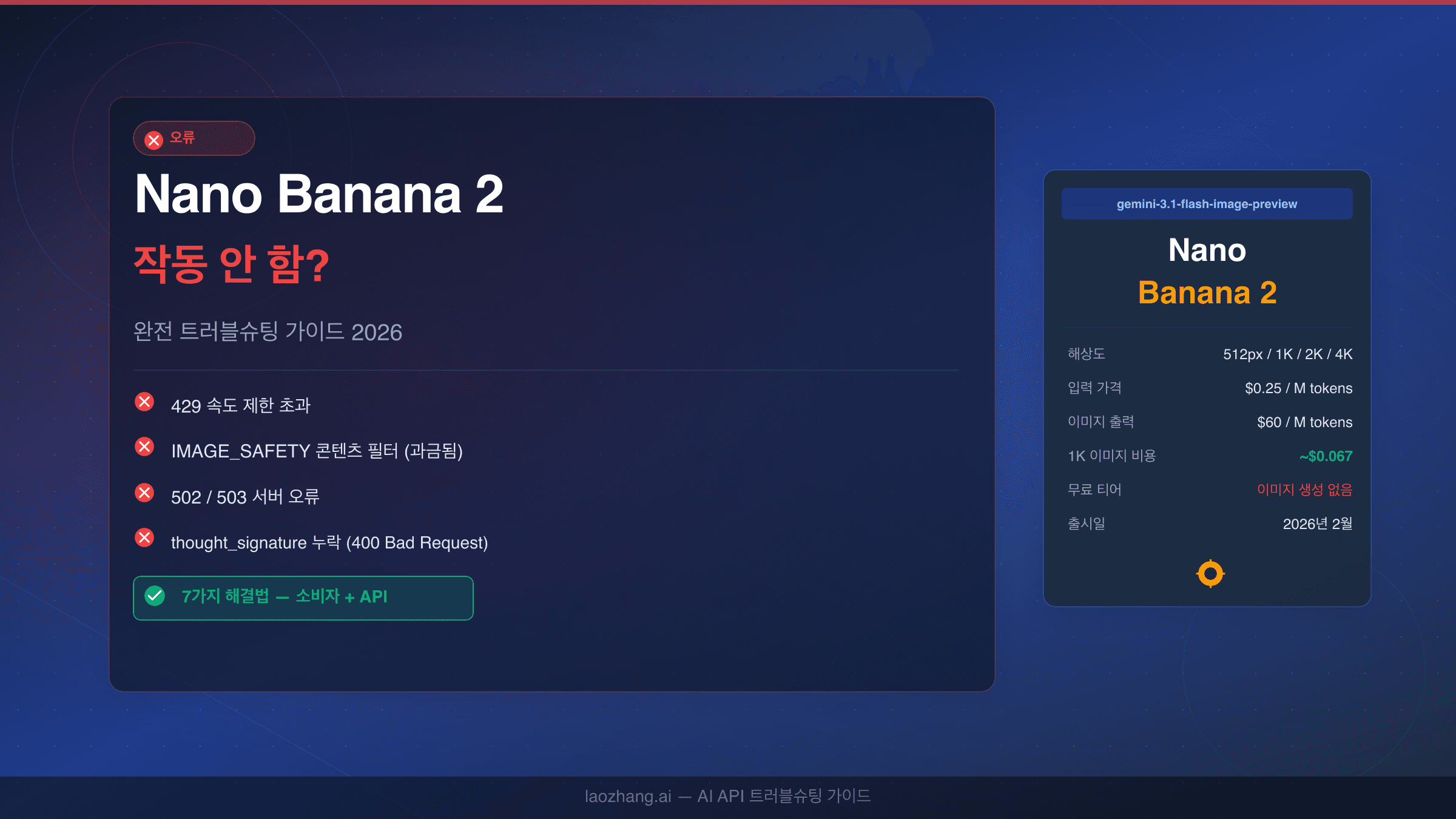 Nano Banana 2 작동 안 함 - 2026 완전 해결 가이드