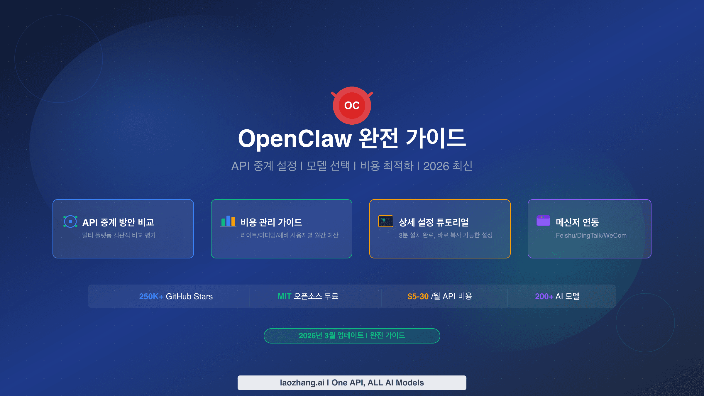 OpenClaw 완전 가이드 커버 이미지