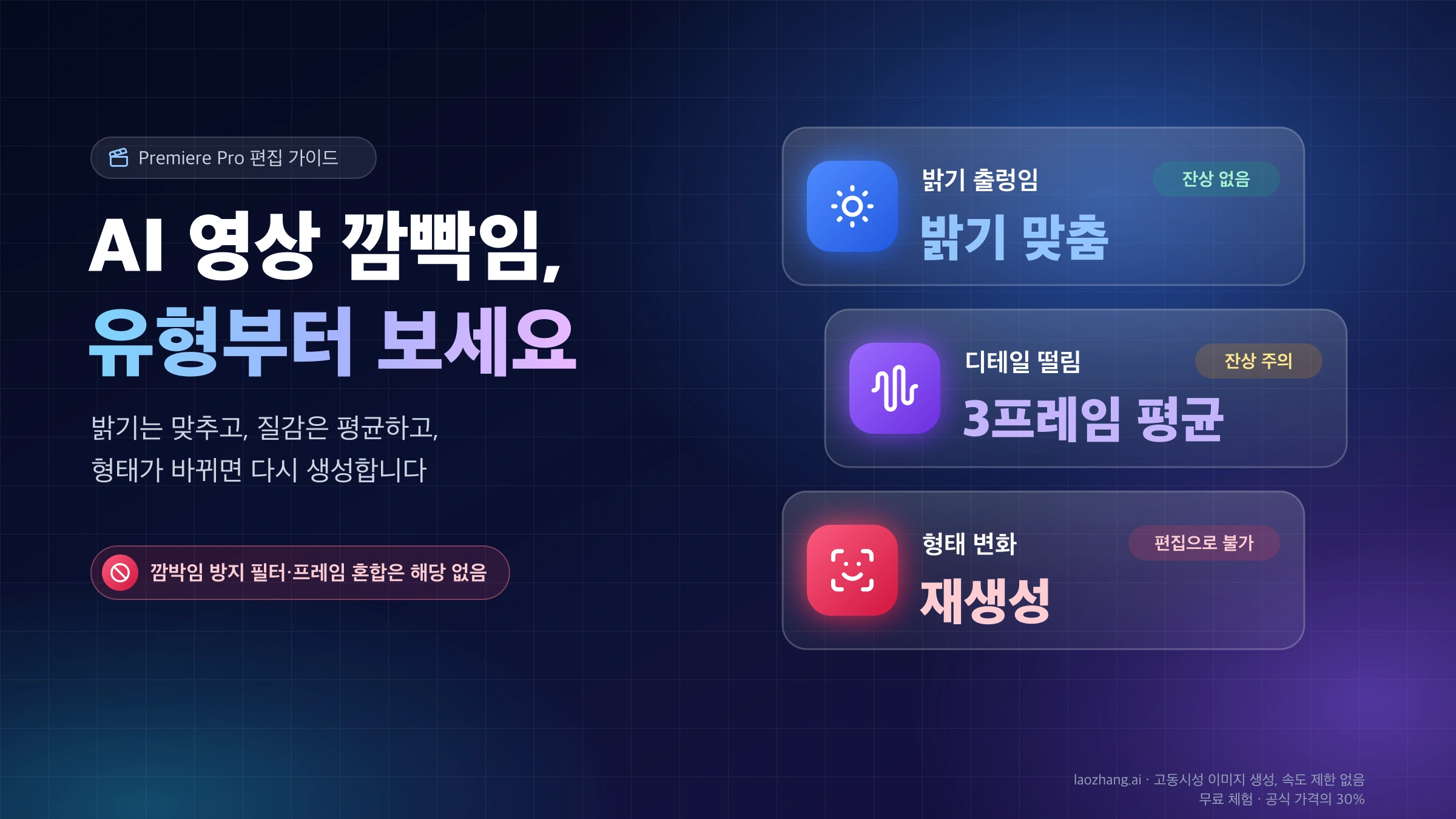 AI 영상 깜빡임을 밝기 출렁임은 밝기 맞춤, 디테일 떨림은 3프레임 평균, 형태 변화는 재생성으로 나눈 표지