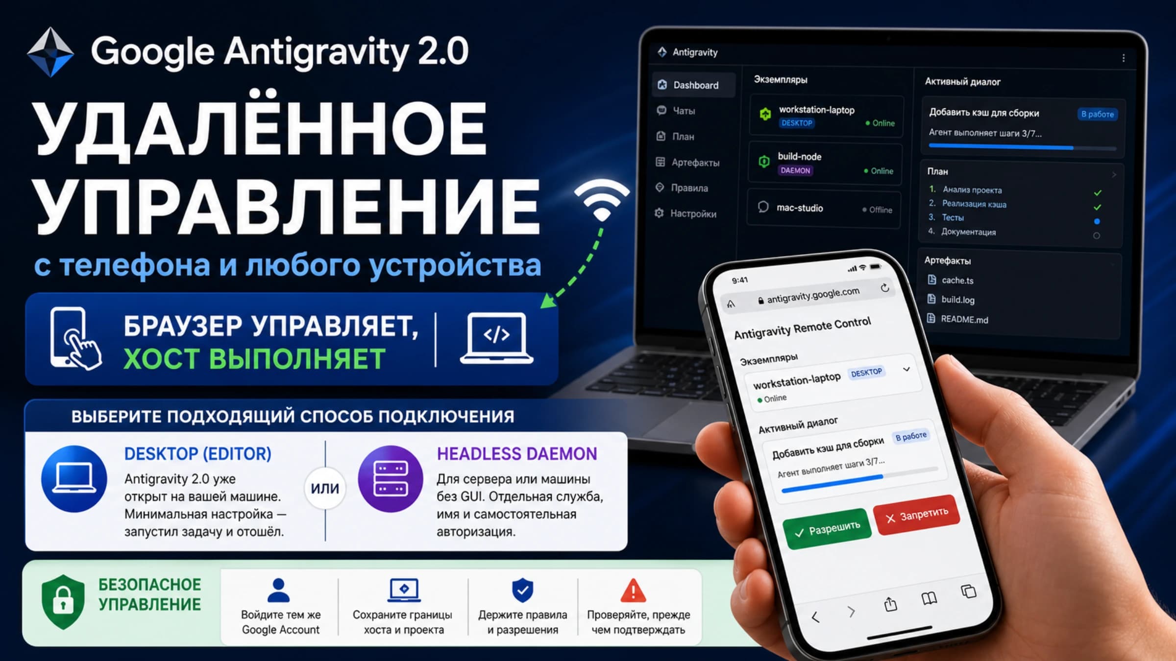 Обложка руководства Google Antigravity 2.0 Remote Control с управлением хостом из браузера