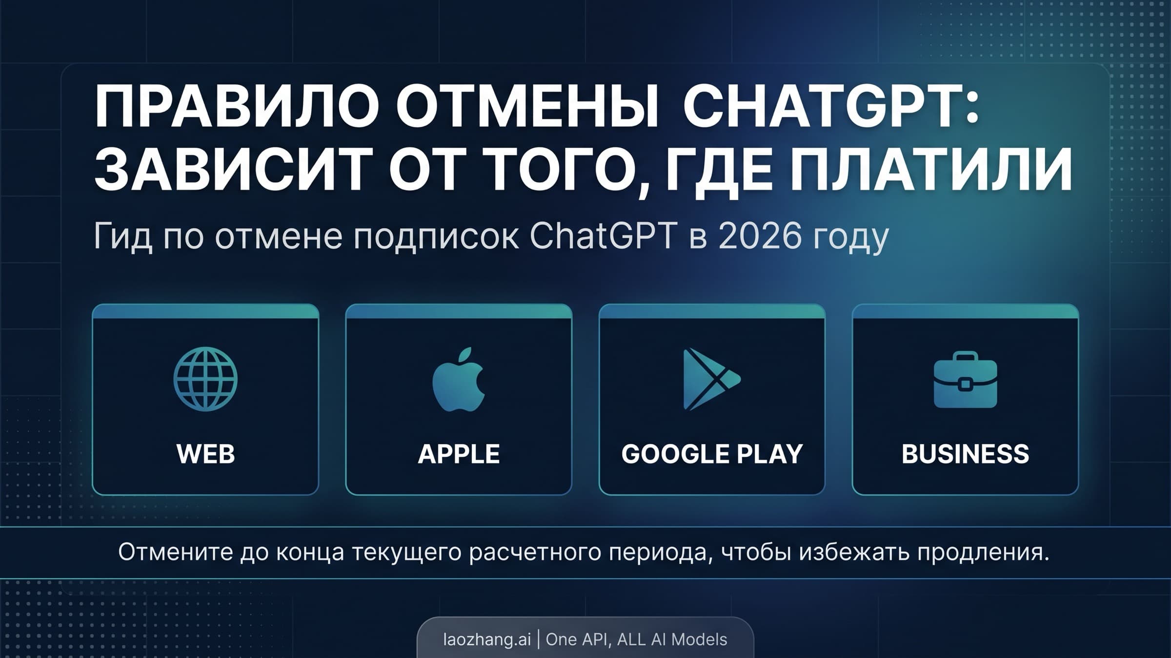 Руководство 2026 по отмене ChatGPT через веб, Apple, Google Play или Business