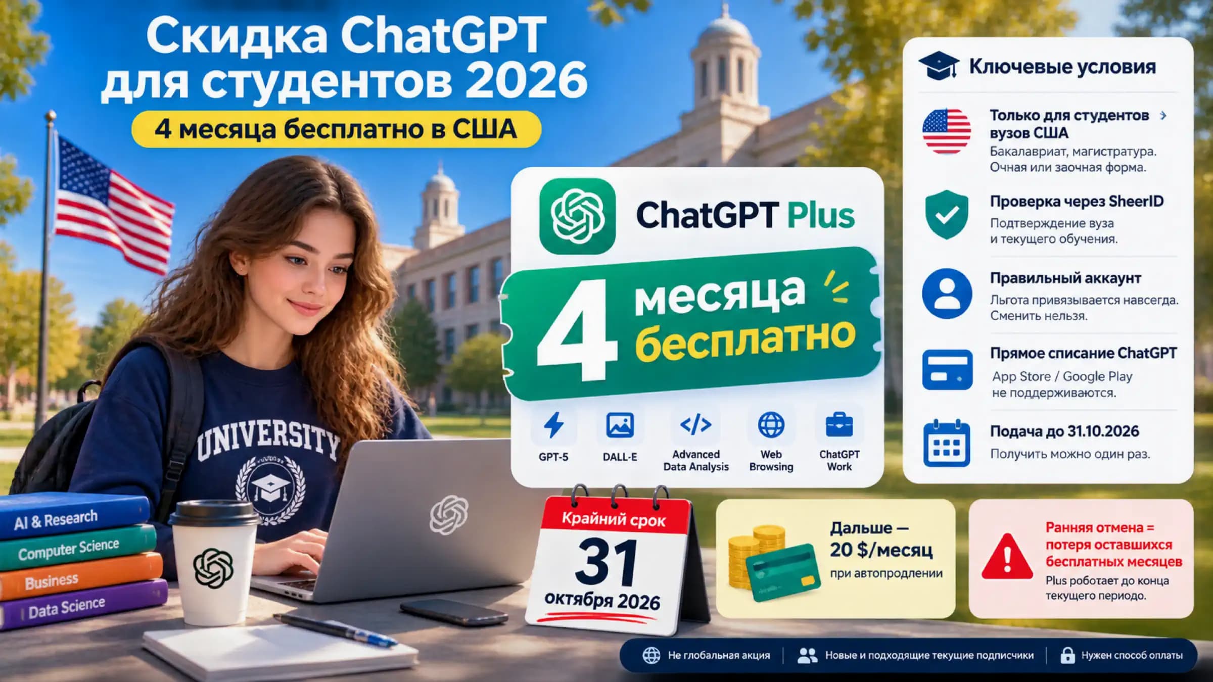 Условия студенческой акции ChatGPT 2026: вуз США, проверка обучения, оплата и продление