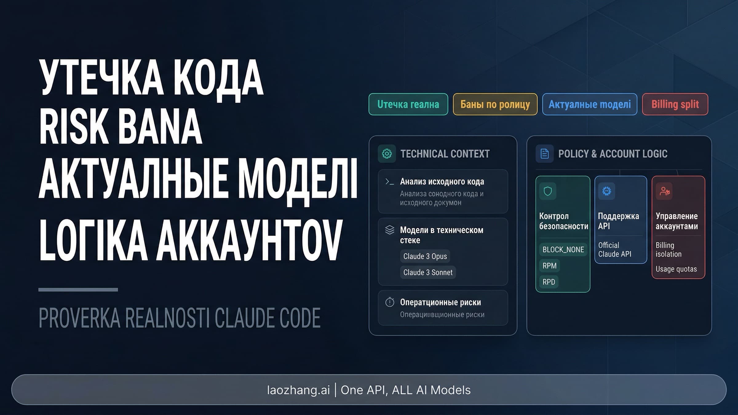Реальная утечка Claude Code рядом с публичными фактами о моделях и аккаунтах