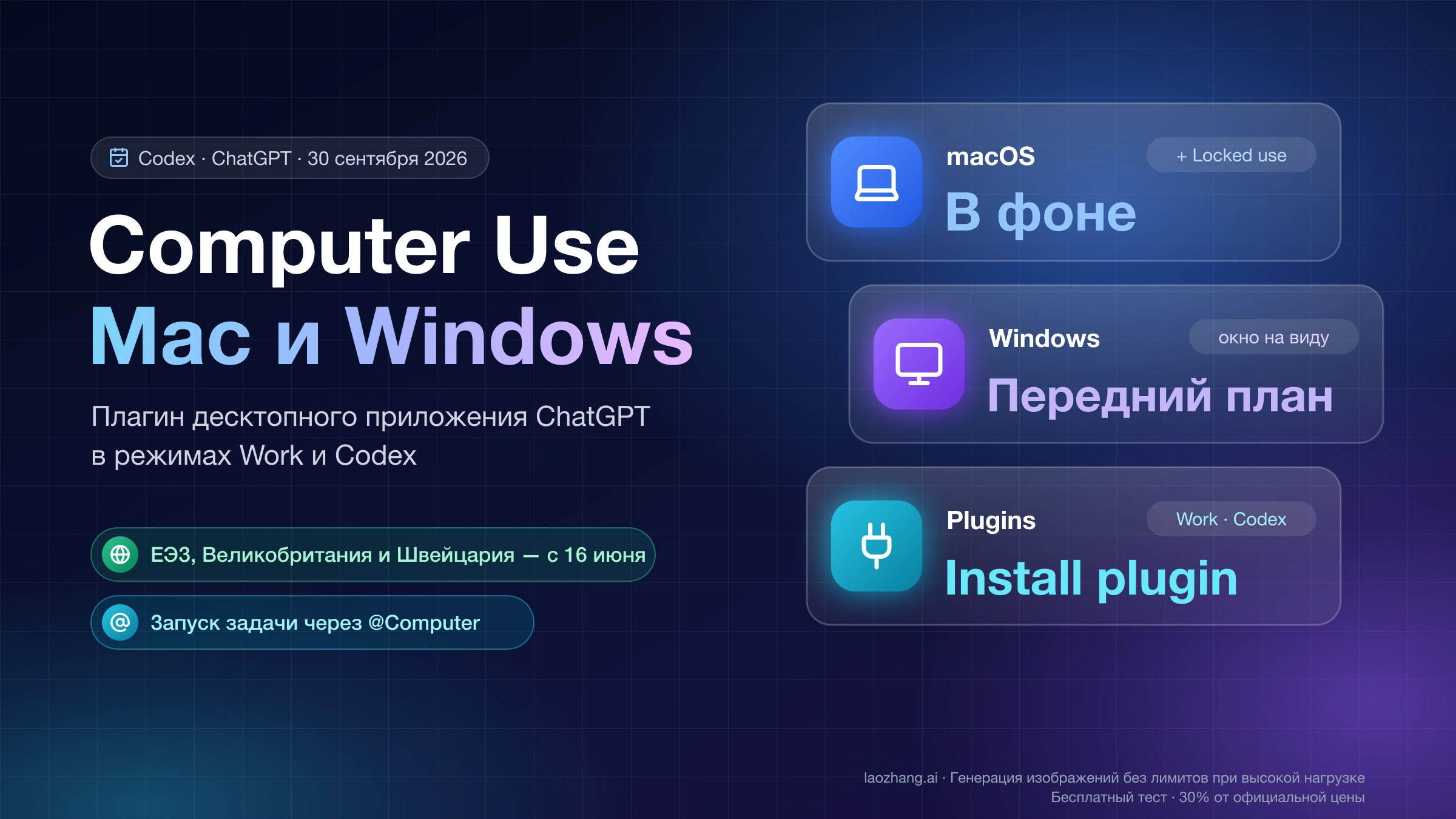 Обложка о Computer Use в ChatGPT: на macOS задачи идут в фоне, на Windows только на переднем плане, установка через Plugins