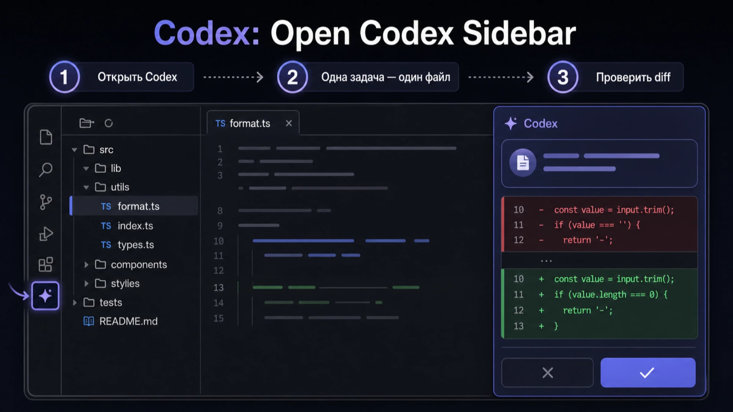 Панель Codex рядом с редактором кода и просмотром изменений в Cursor