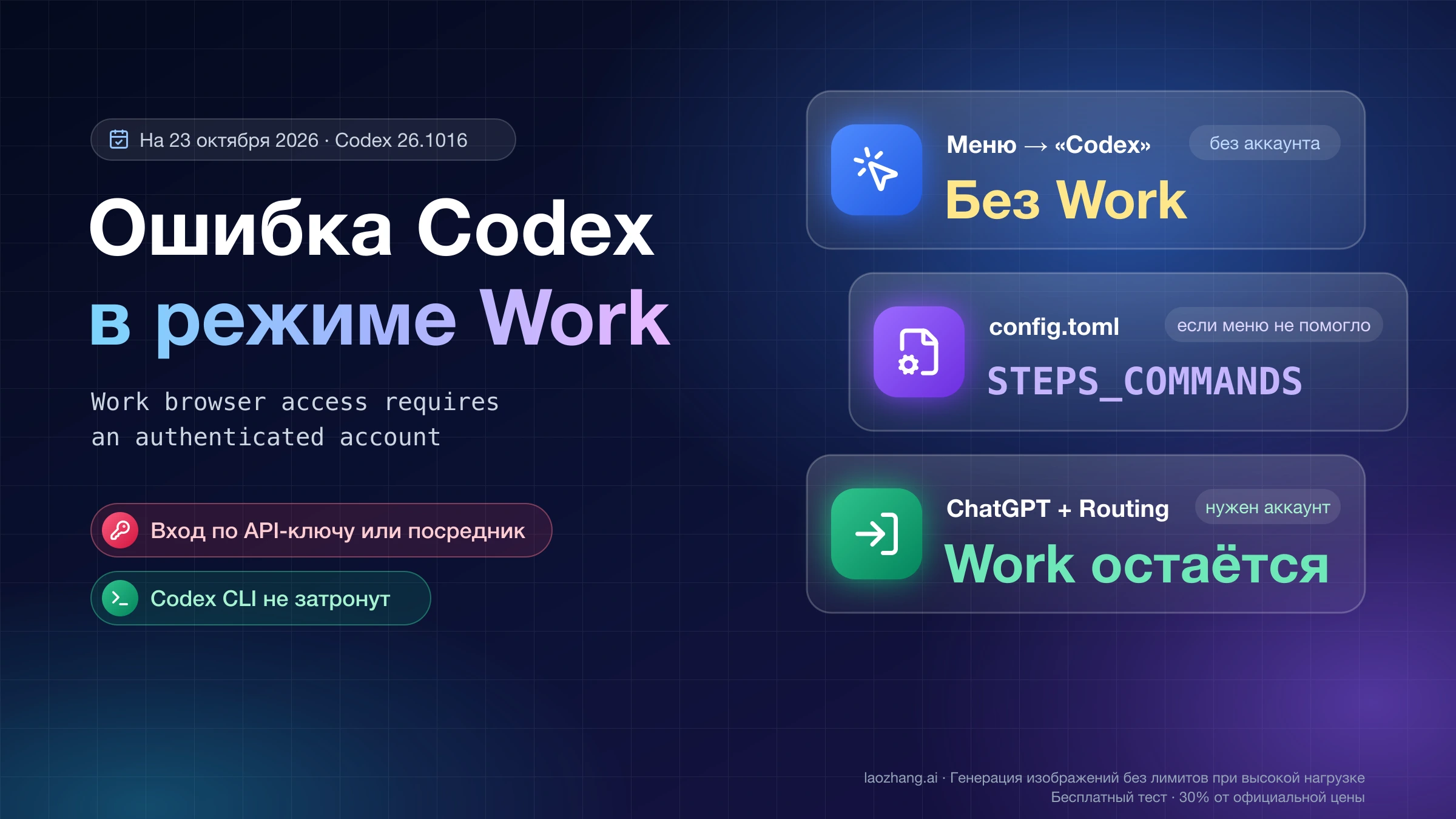 Ошибка Codex в режиме Work при входе по API-ключу и три выхода: режим Codex, STEPS_COMMANDS в config.toml или вход ChatGPT с Routing