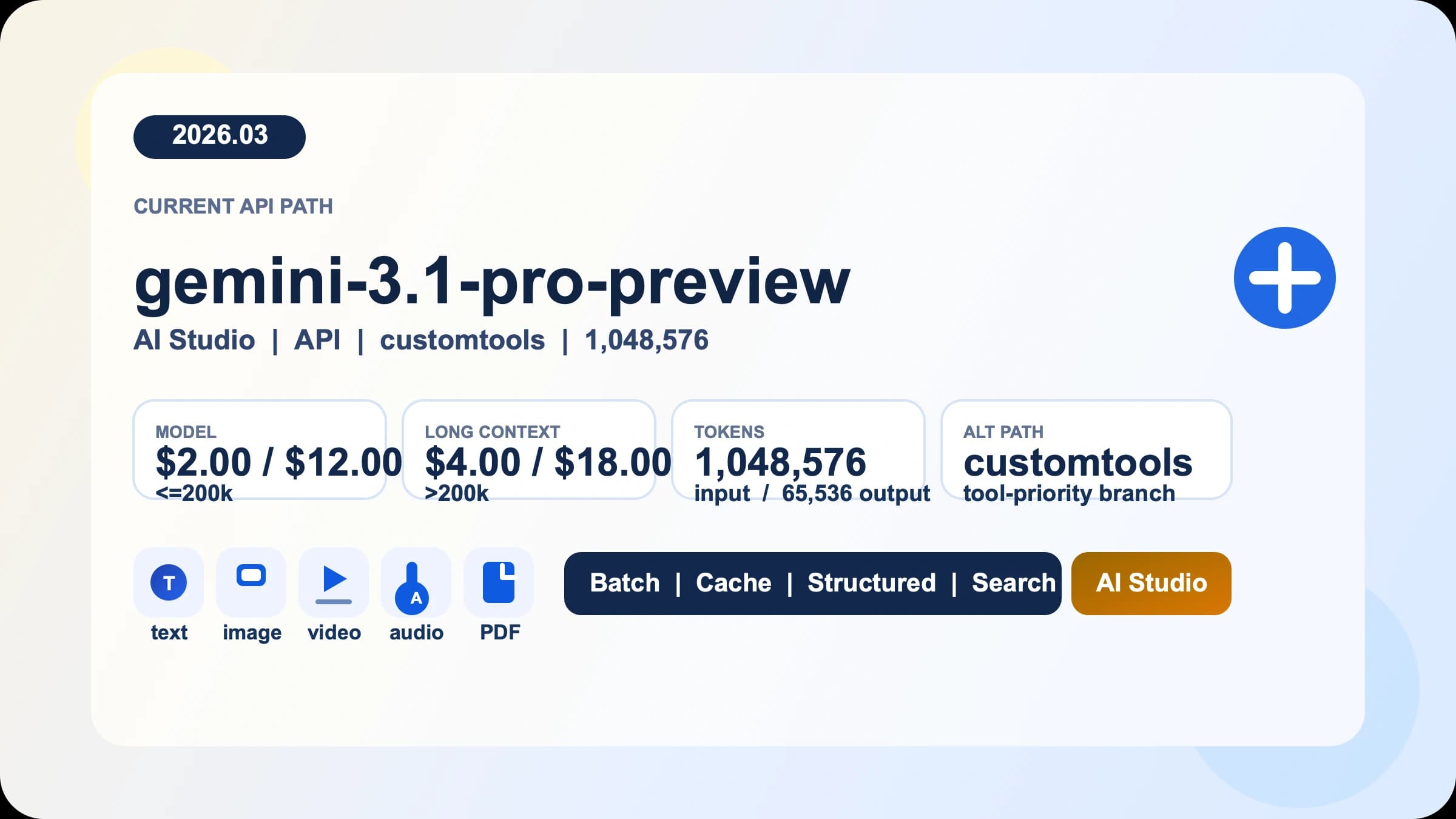 Гид по Gemini 3.1 Pro API с актуальным model path, ценовыми зонами и AI Studio