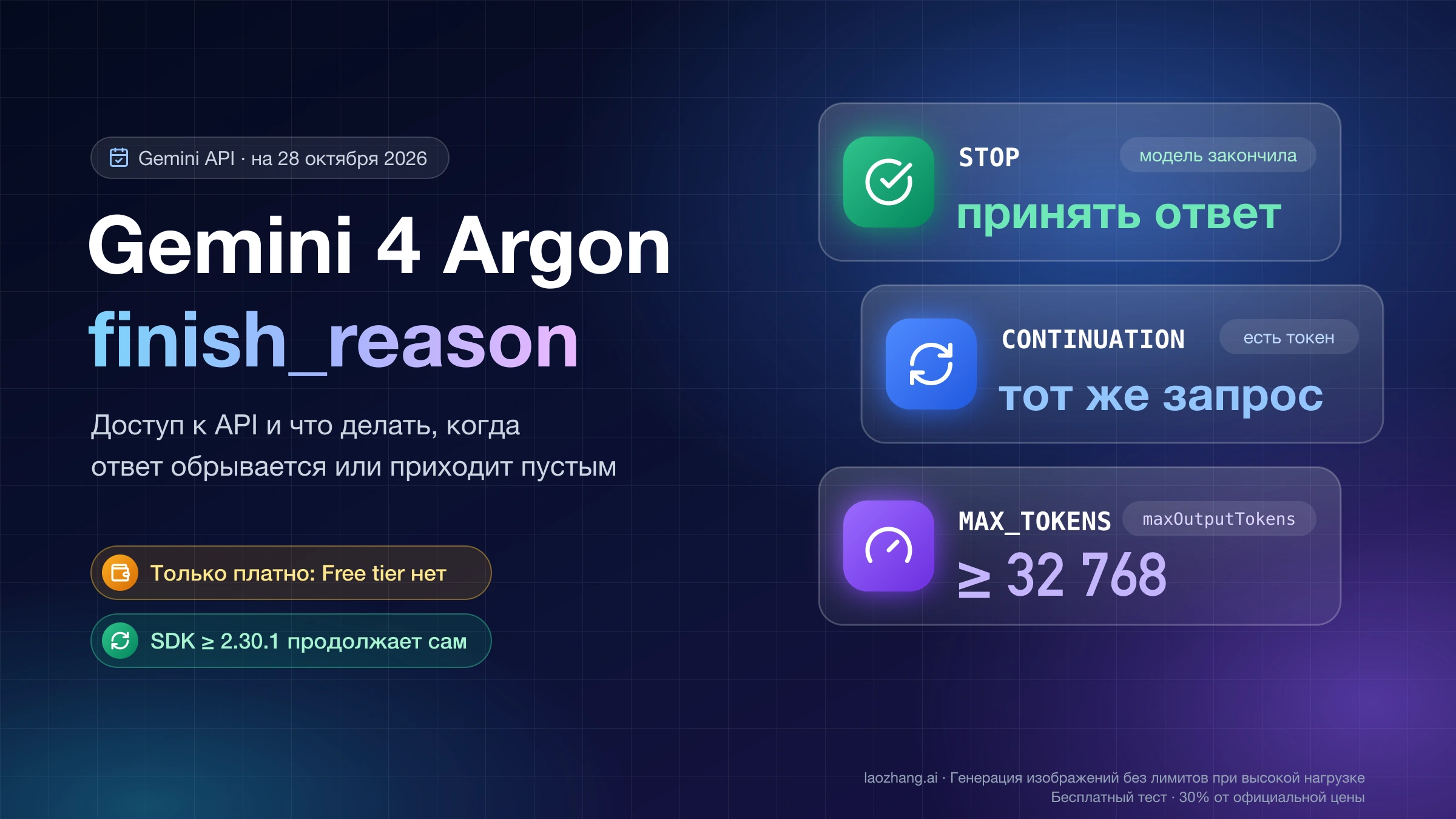 Gemini 4 Argon API и finish_reason: STOP — принять ответ, CONTINUATION — тот же запрос, MAX_TOKENS — лимит от 32 768
