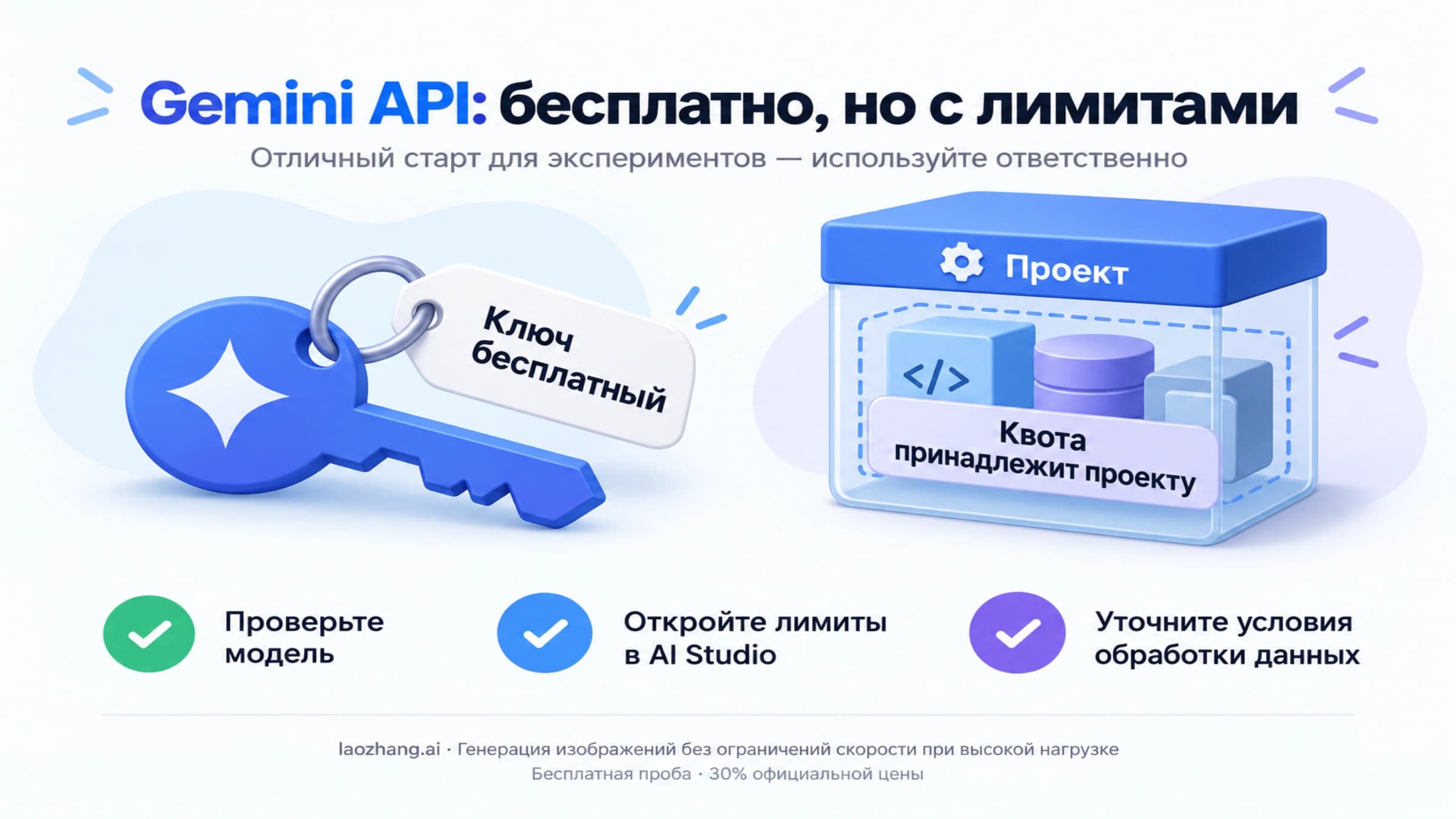 Бесплатный ключ Gemini API и общая квота проекта