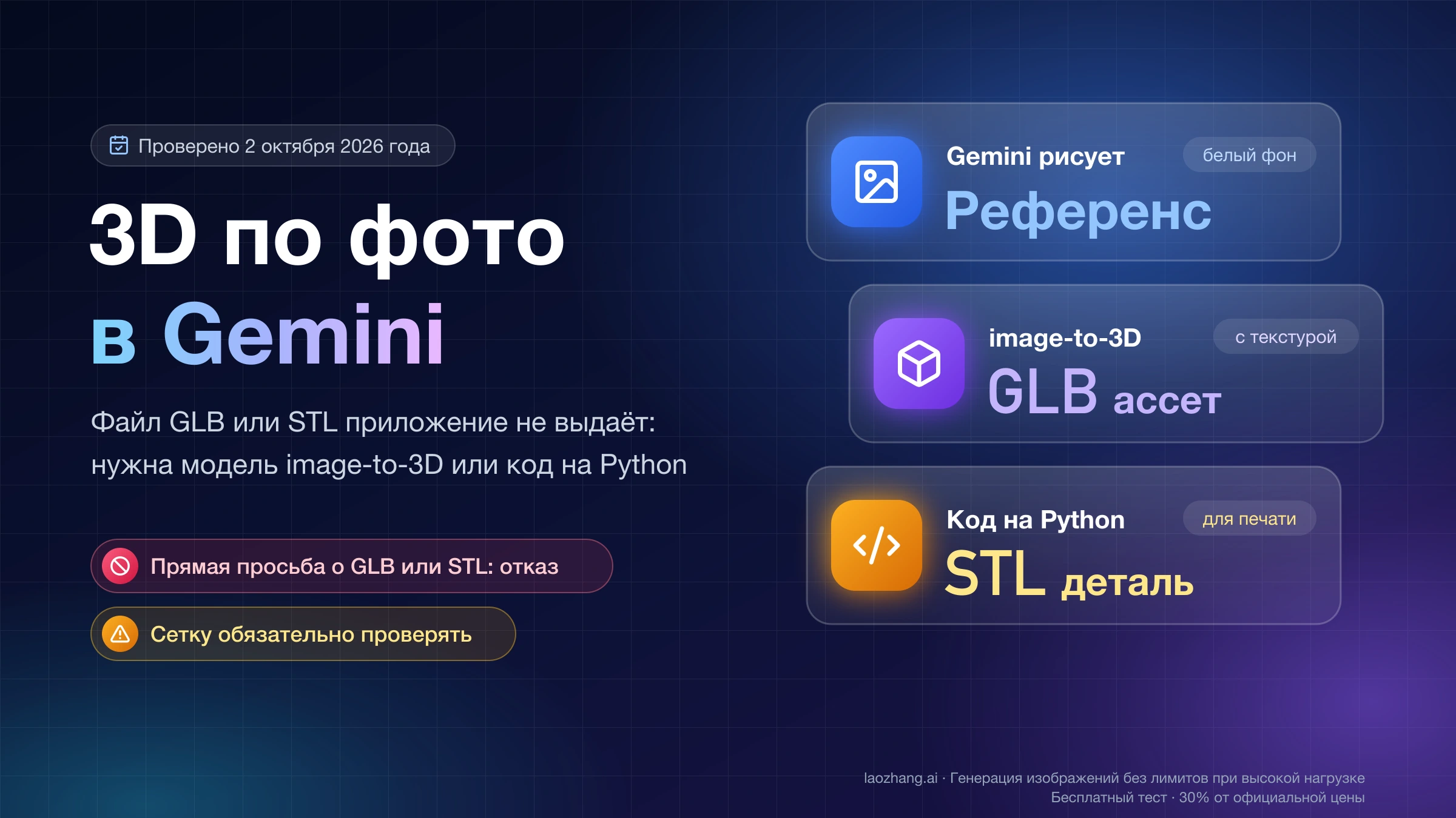 3D по фото в Gemini: референс рисует Gemini, GLB даёт модель image-to-3D, STL — код на Python