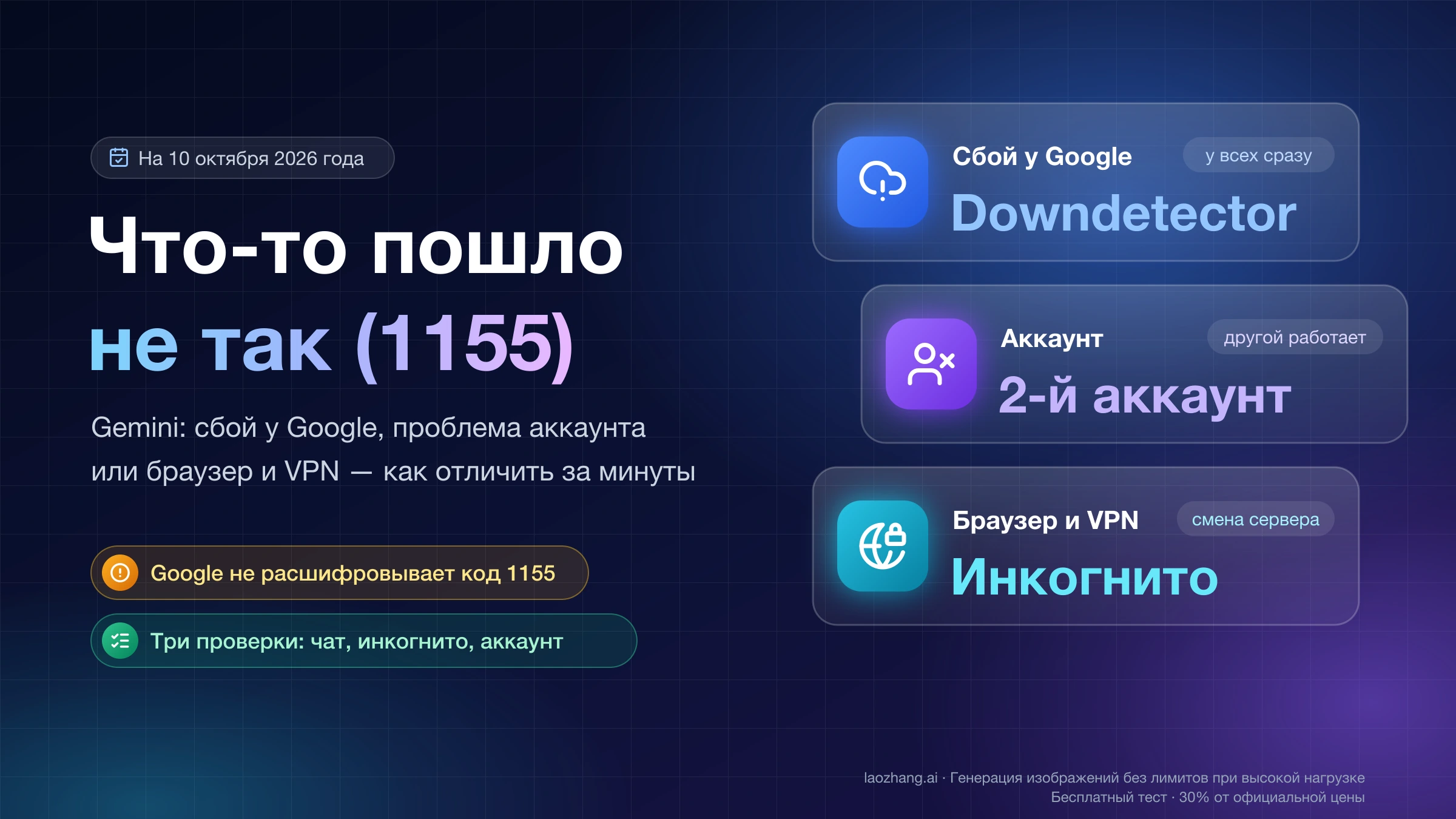 Ошибка Gemini «Что-то пошло не так (1155)» и три случая с проверкой для каждого: сбой у Google — Downdetector, проблема аккаунта — второй аккаунт, браузер и VPN — инкогнито