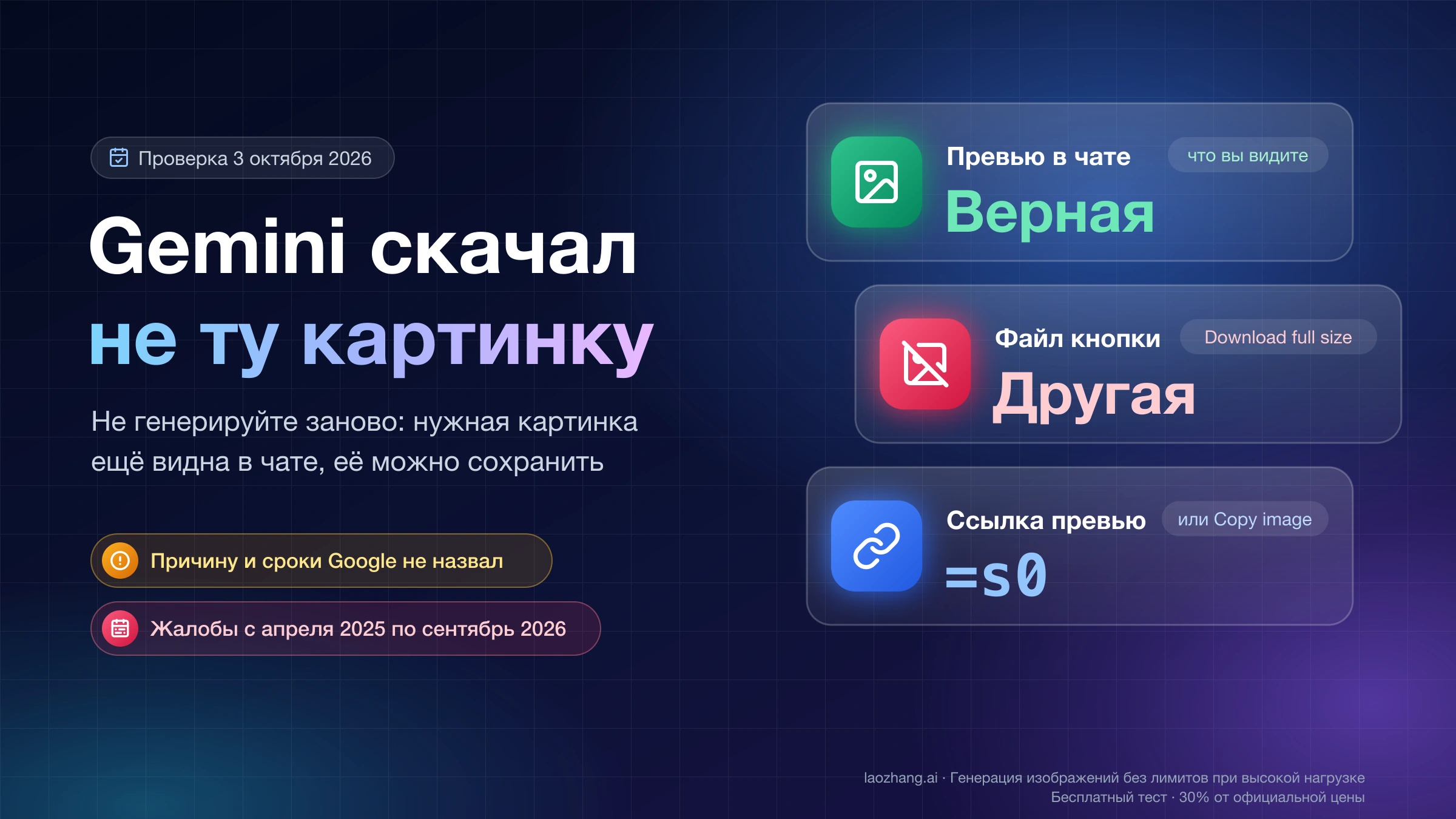 Обложка: превью в чате Gemini верное, файл кнопки Download full size другой, выход — ссылка превью с =s0 или Copy image