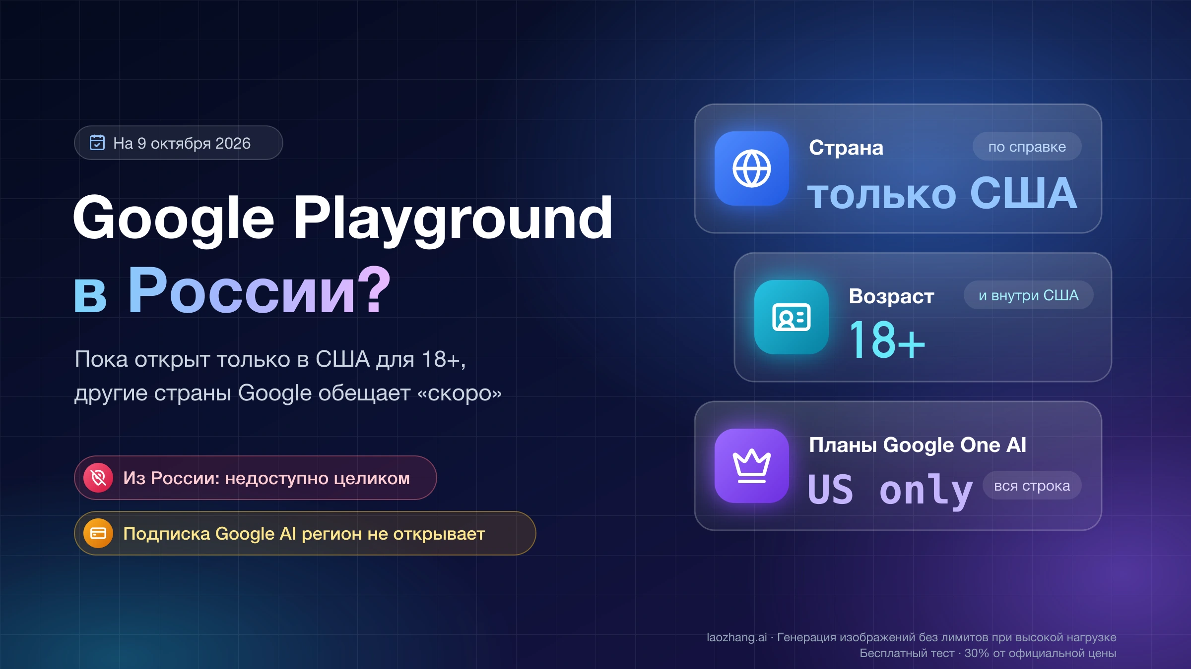 Google Playground в России: на 9 октября 2026 года платформа открыта только в США для пользователей 18+, а пометка US only в планах Google One AI означает, что подписка регион не открывает