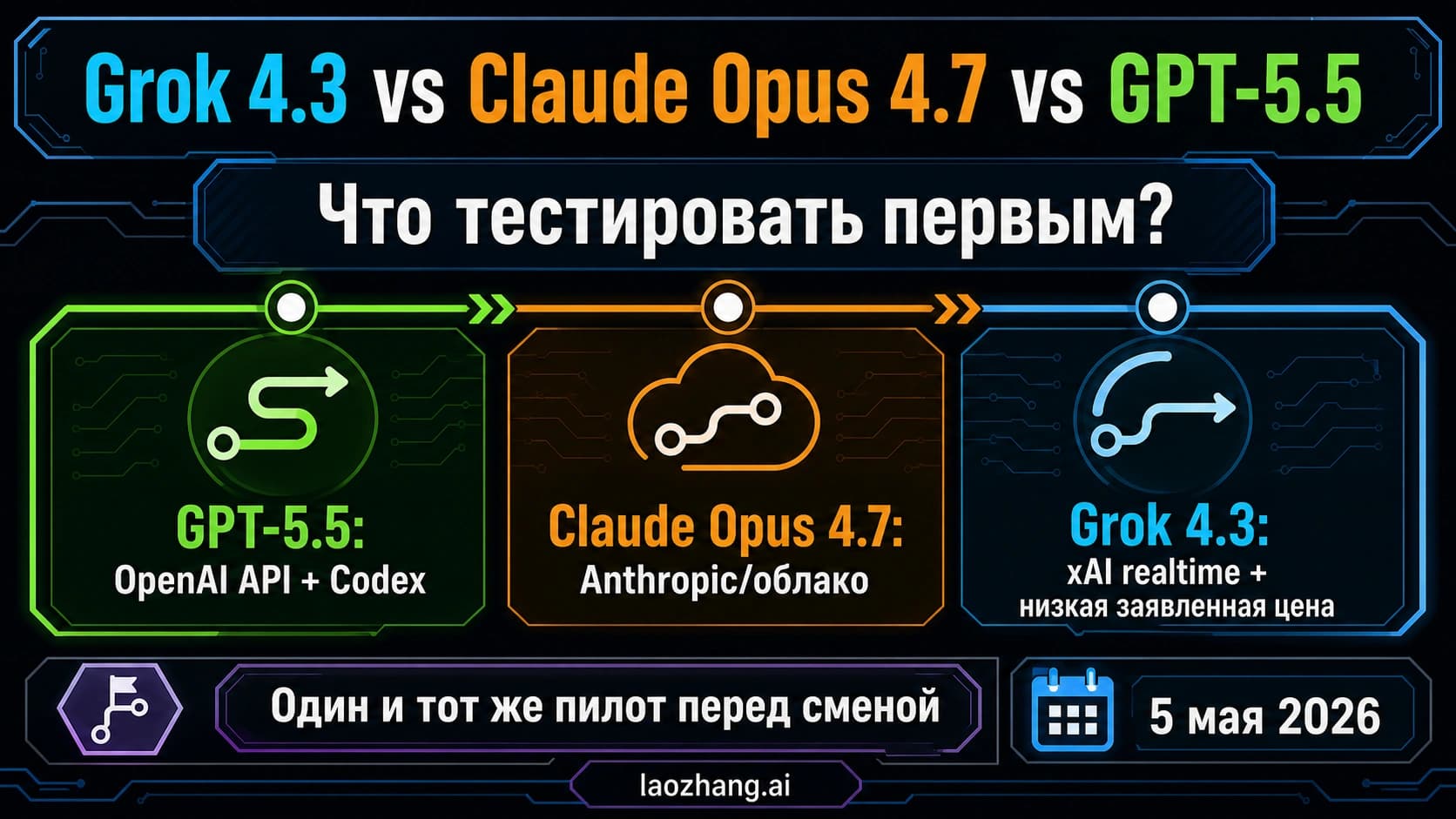 Схема первого теста для Grok 4.3, Claude Opus 4.7 и GPT-5.5