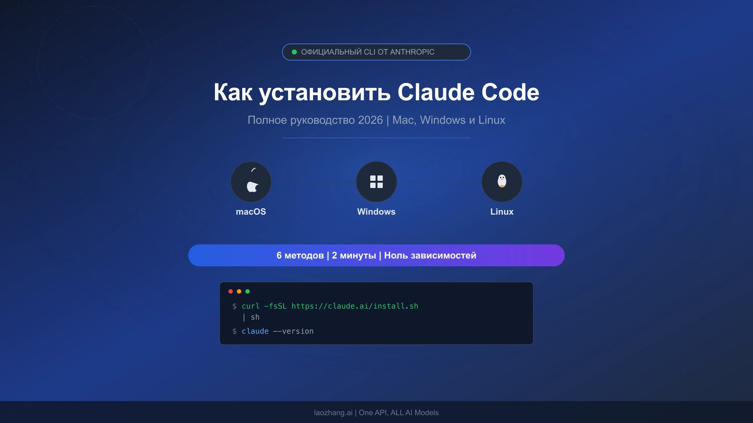 Как установить Claude Code на Mac, Windows и Linux: терминальная версия и приложение Claude